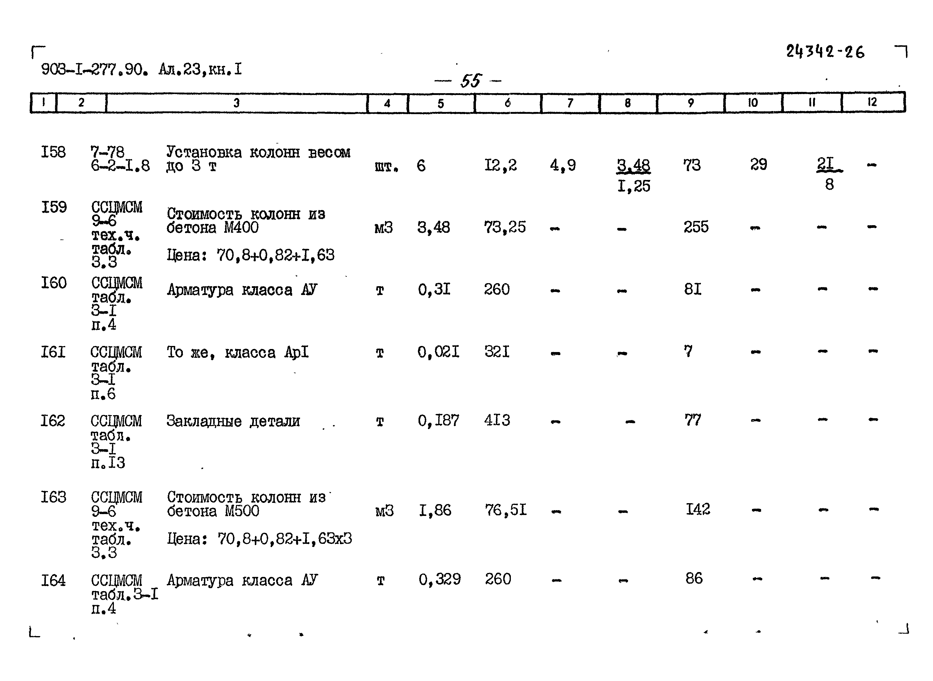 Типовой проект 903-1-277.90