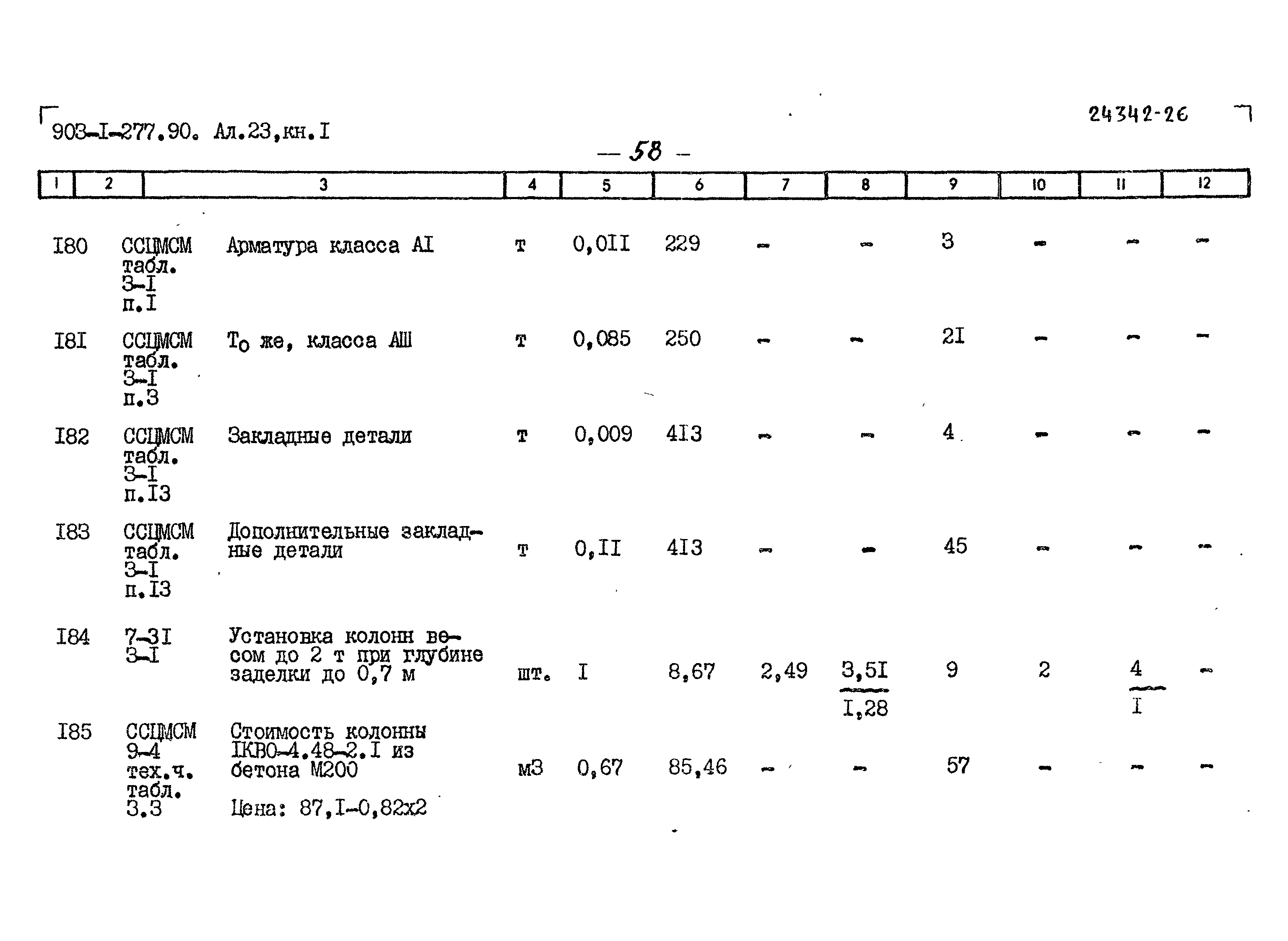 Типовой проект 903-1-277.90