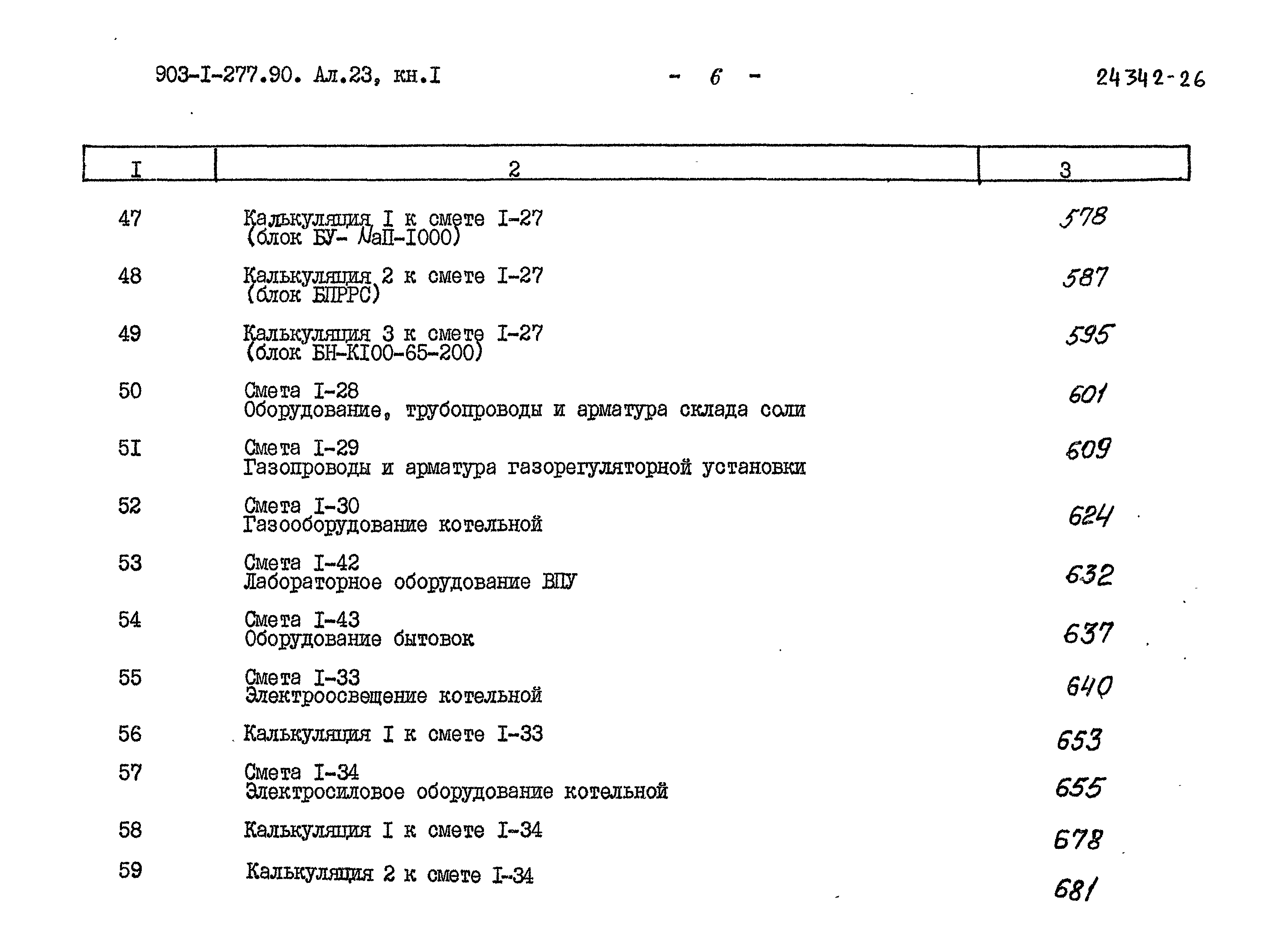 Типовой проект 903-1-277.90