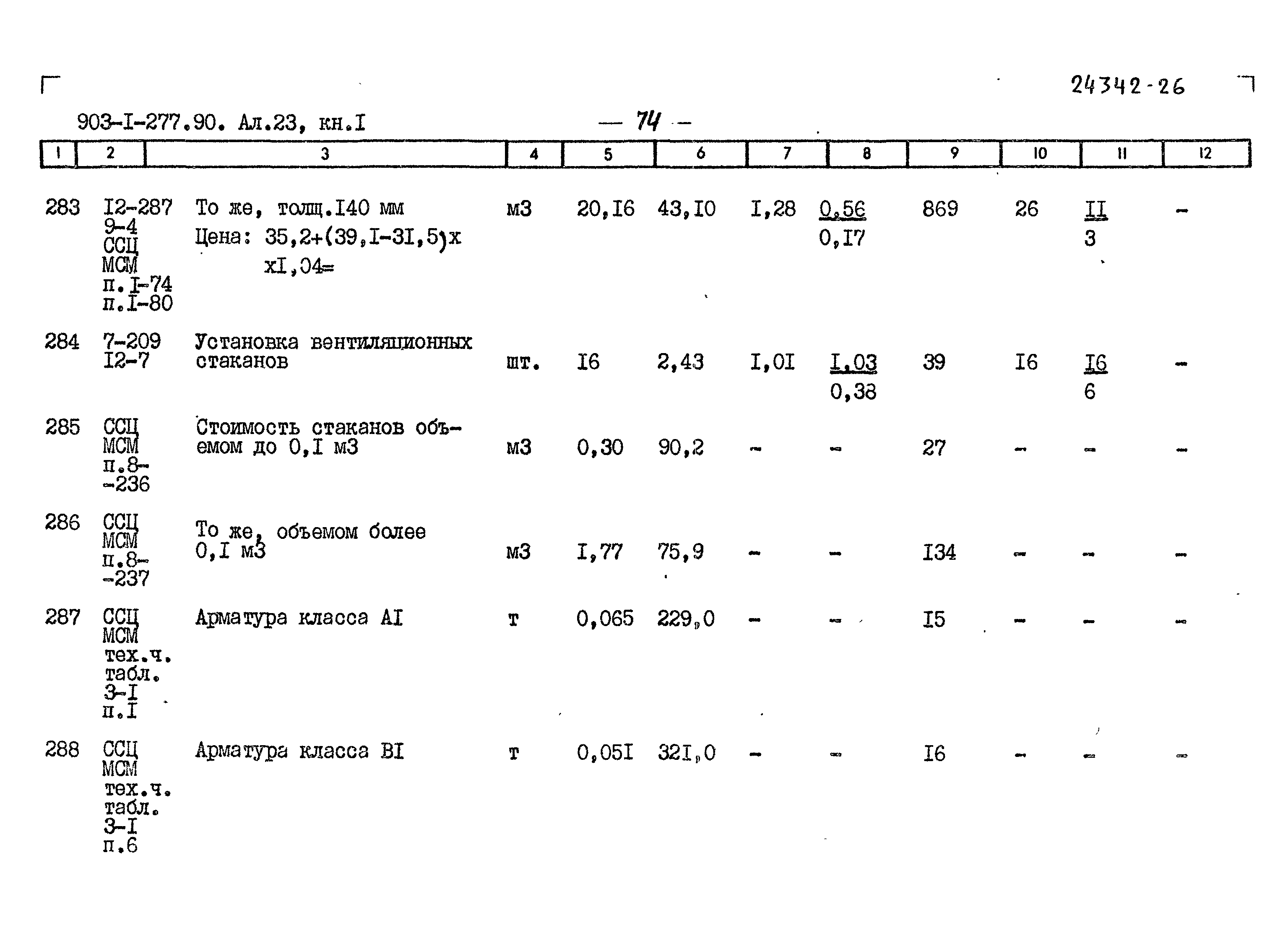 Типовой проект 903-1-277.90