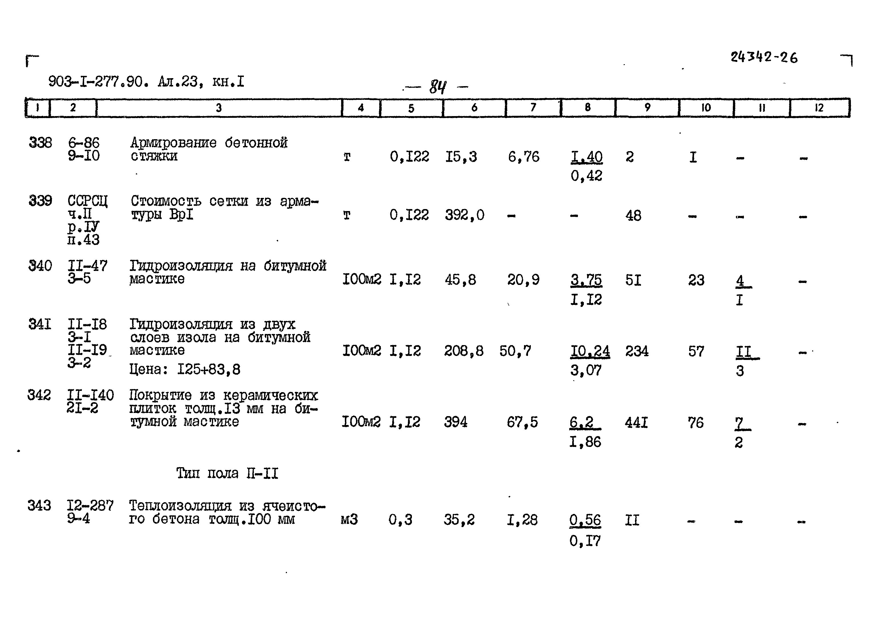 Типовой проект 903-1-277.90