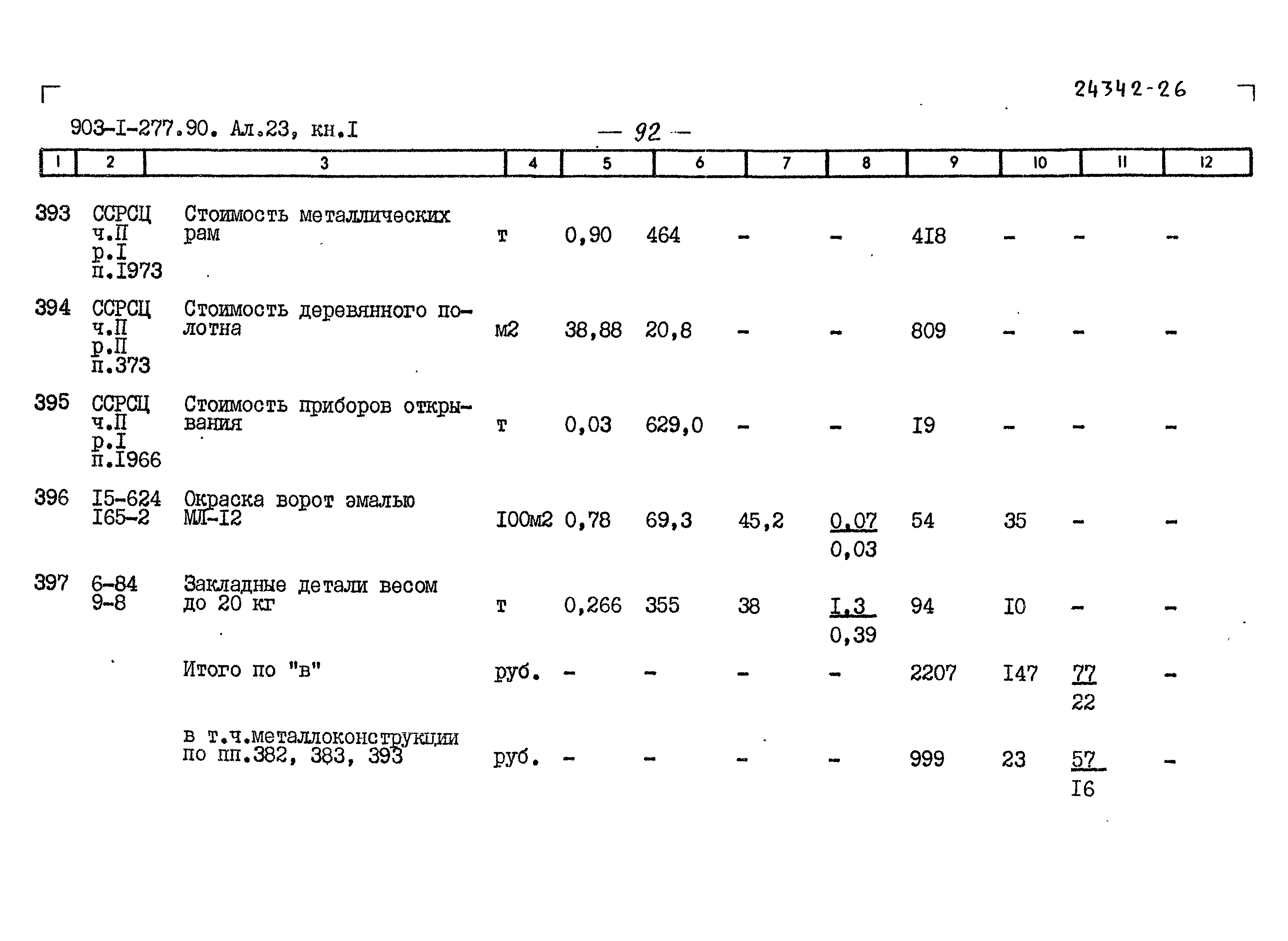 Типовой проект 903-1-277.90