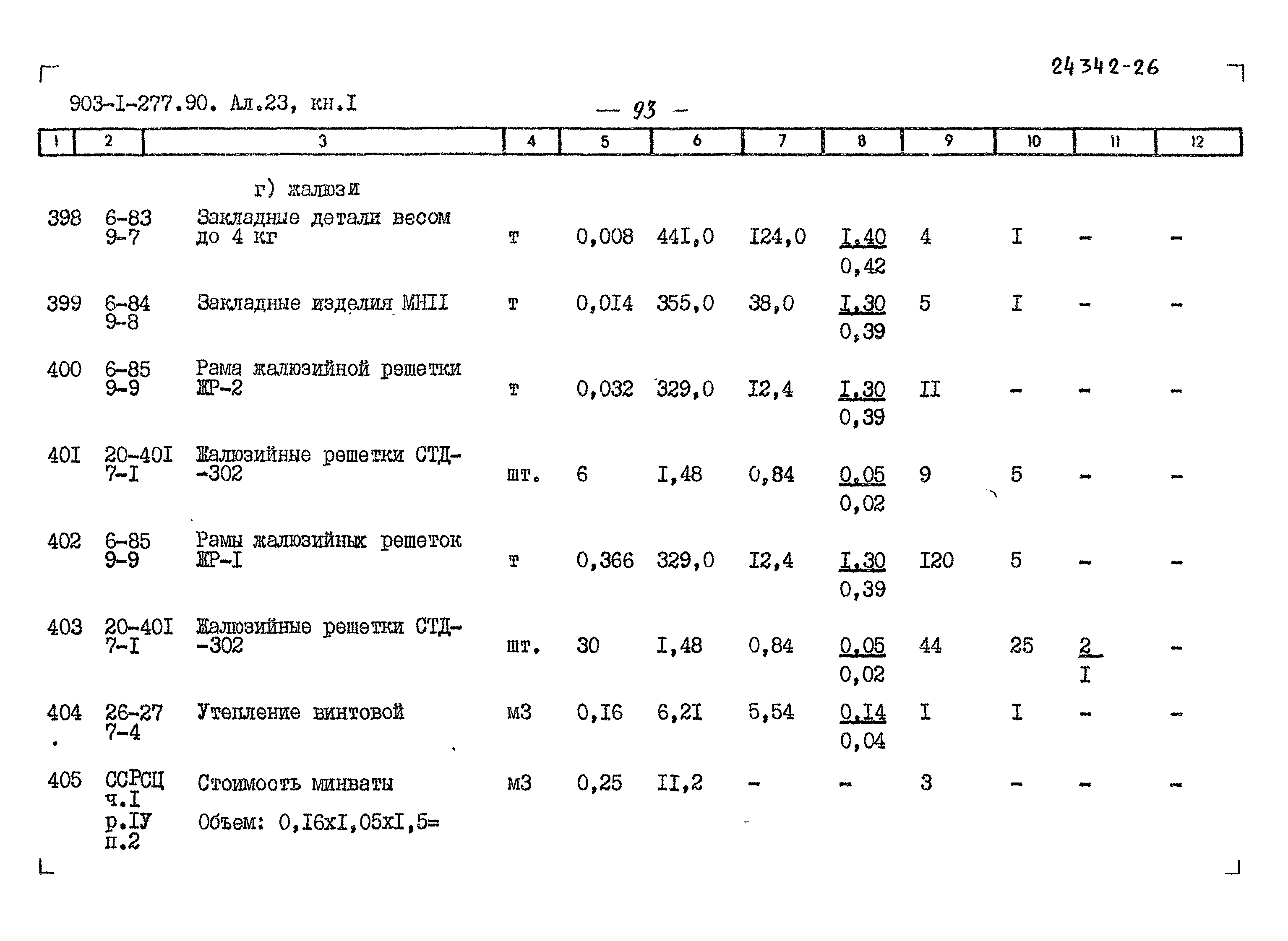 Типовой проект 903-1-277.90