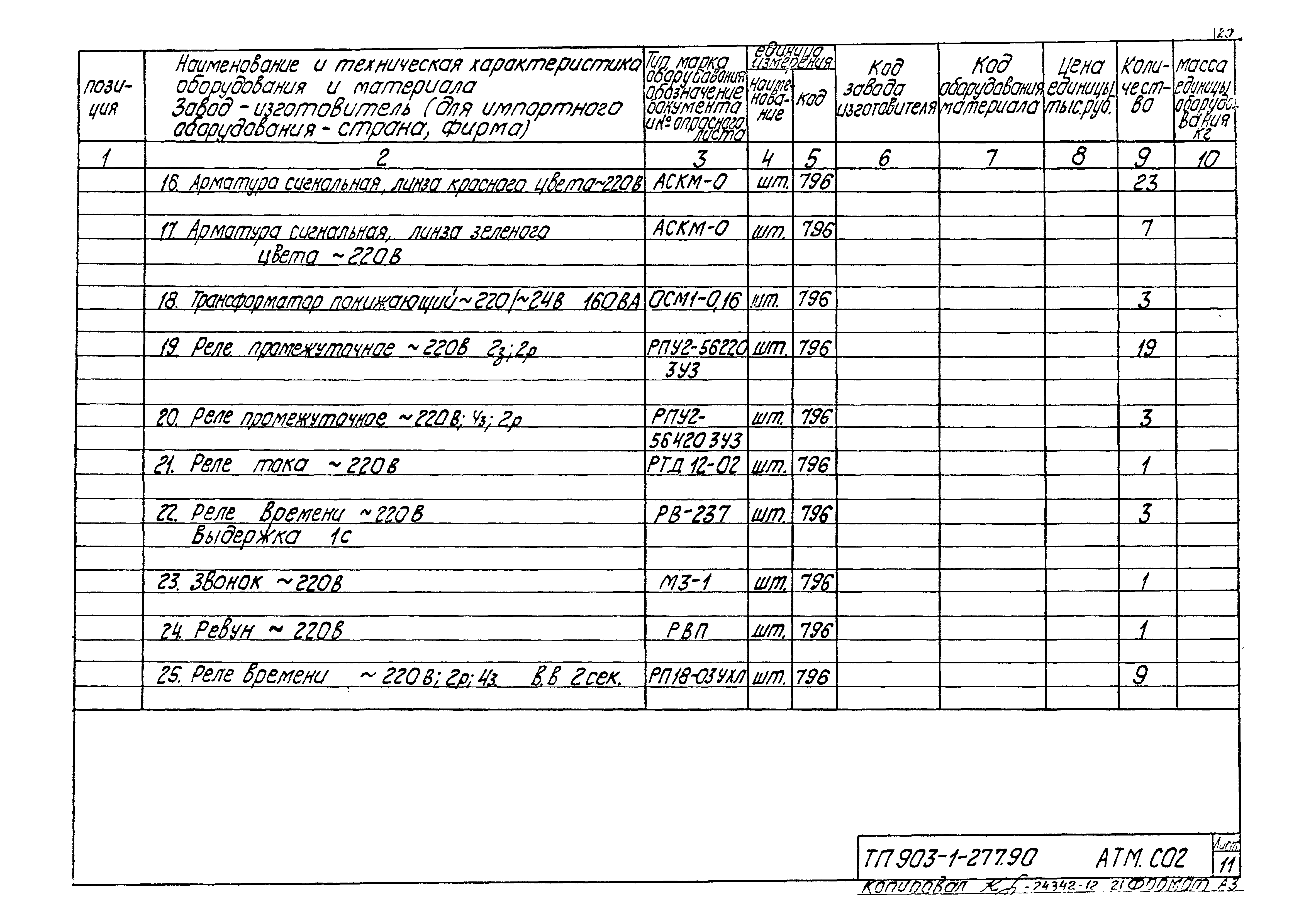 Типовой проект 903-1-277.90