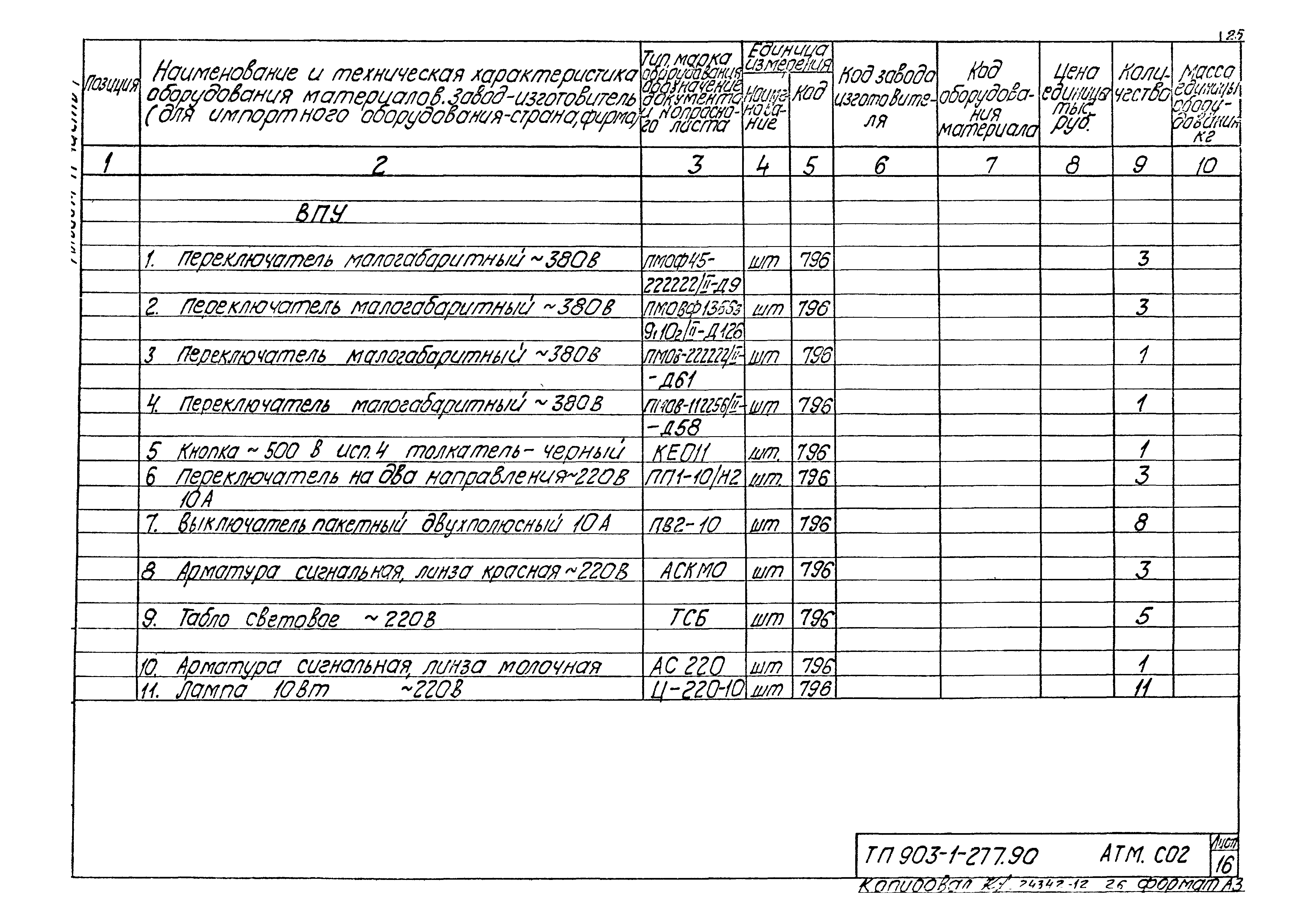 Типовой проект 903-1-277.90