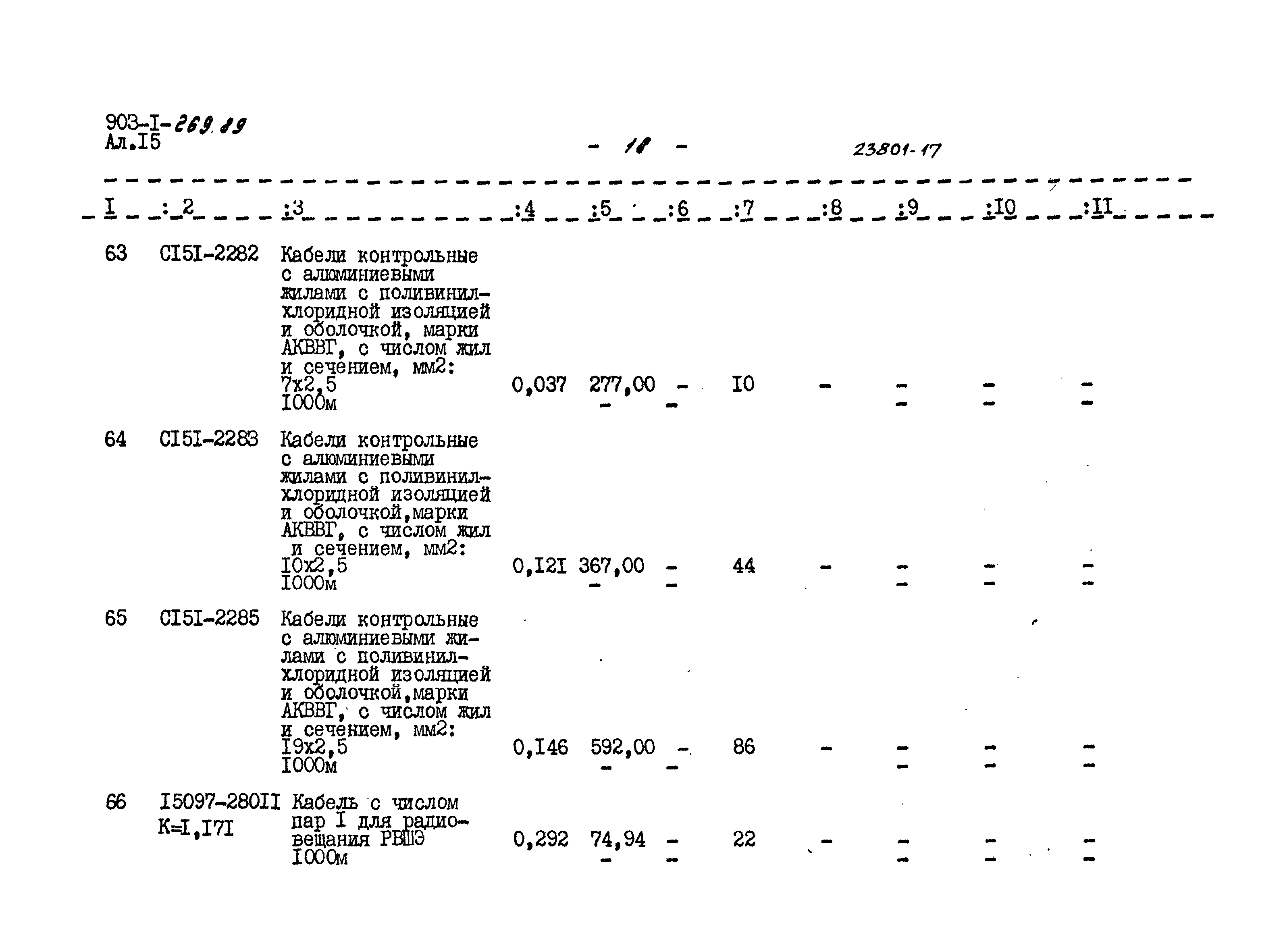 Типовой проект 903-1-269.89