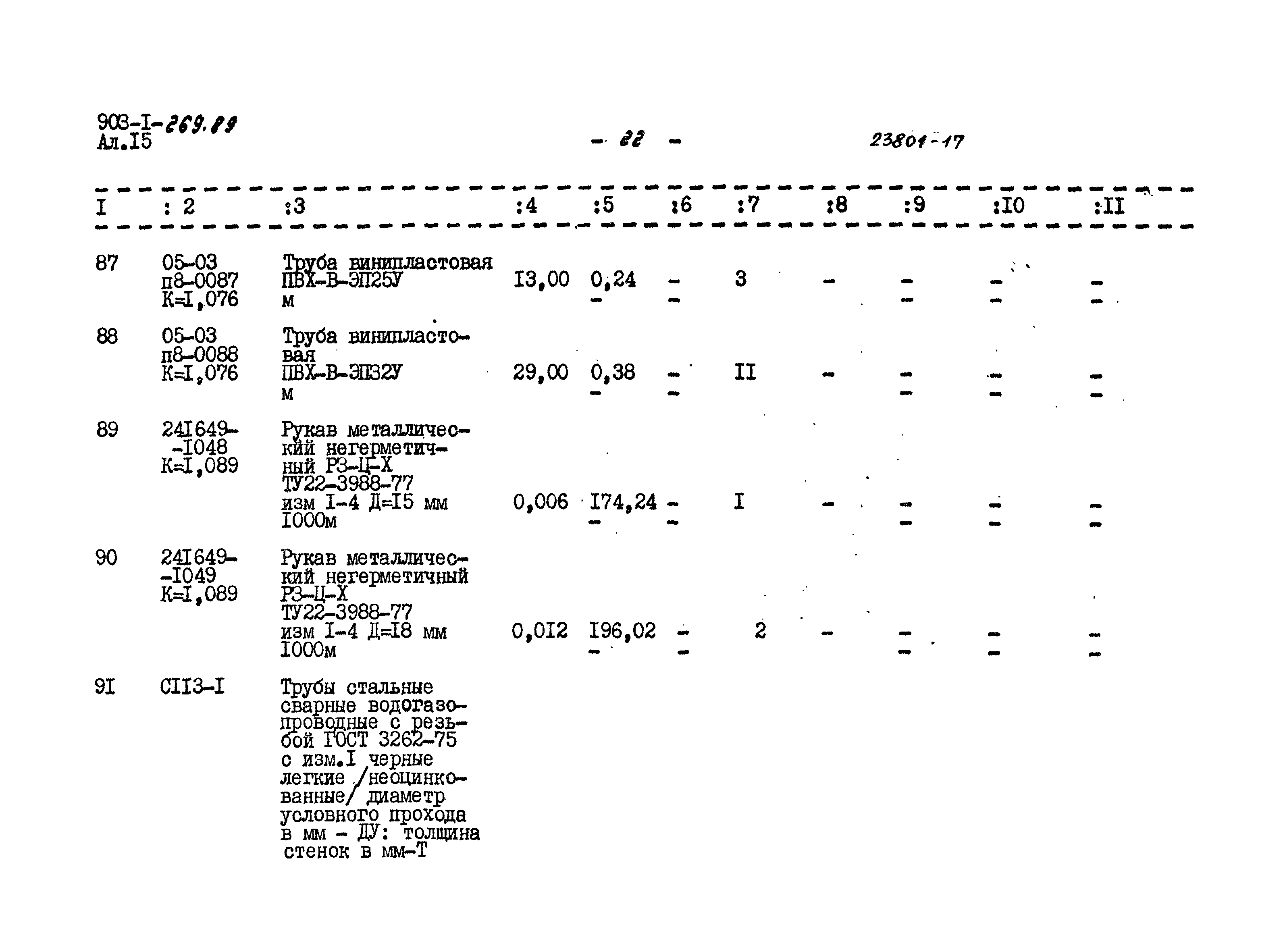 Типовой проект 903-1-269.89