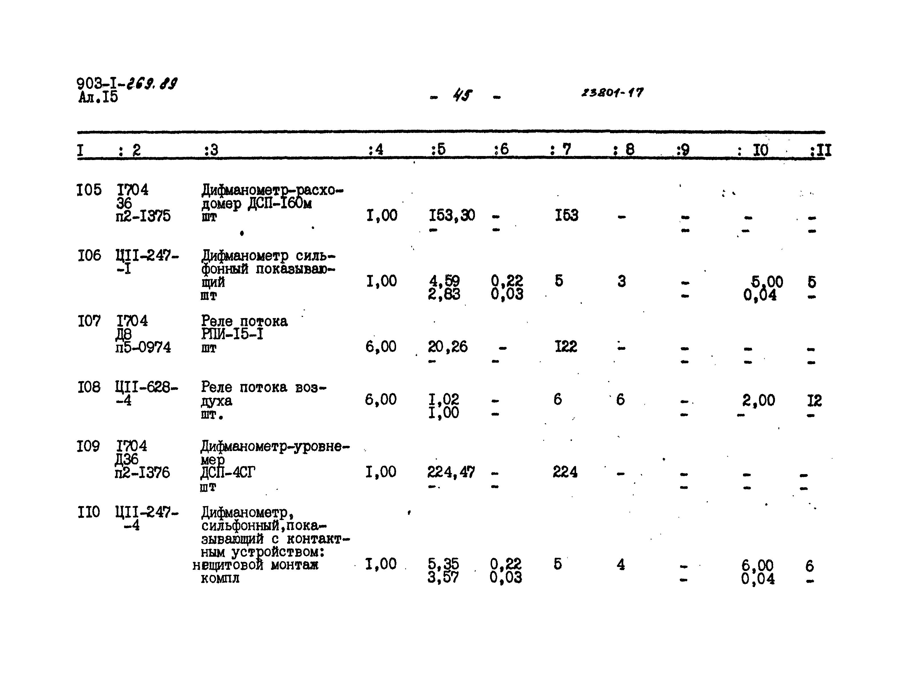 Типовой проект 903-1-269.89