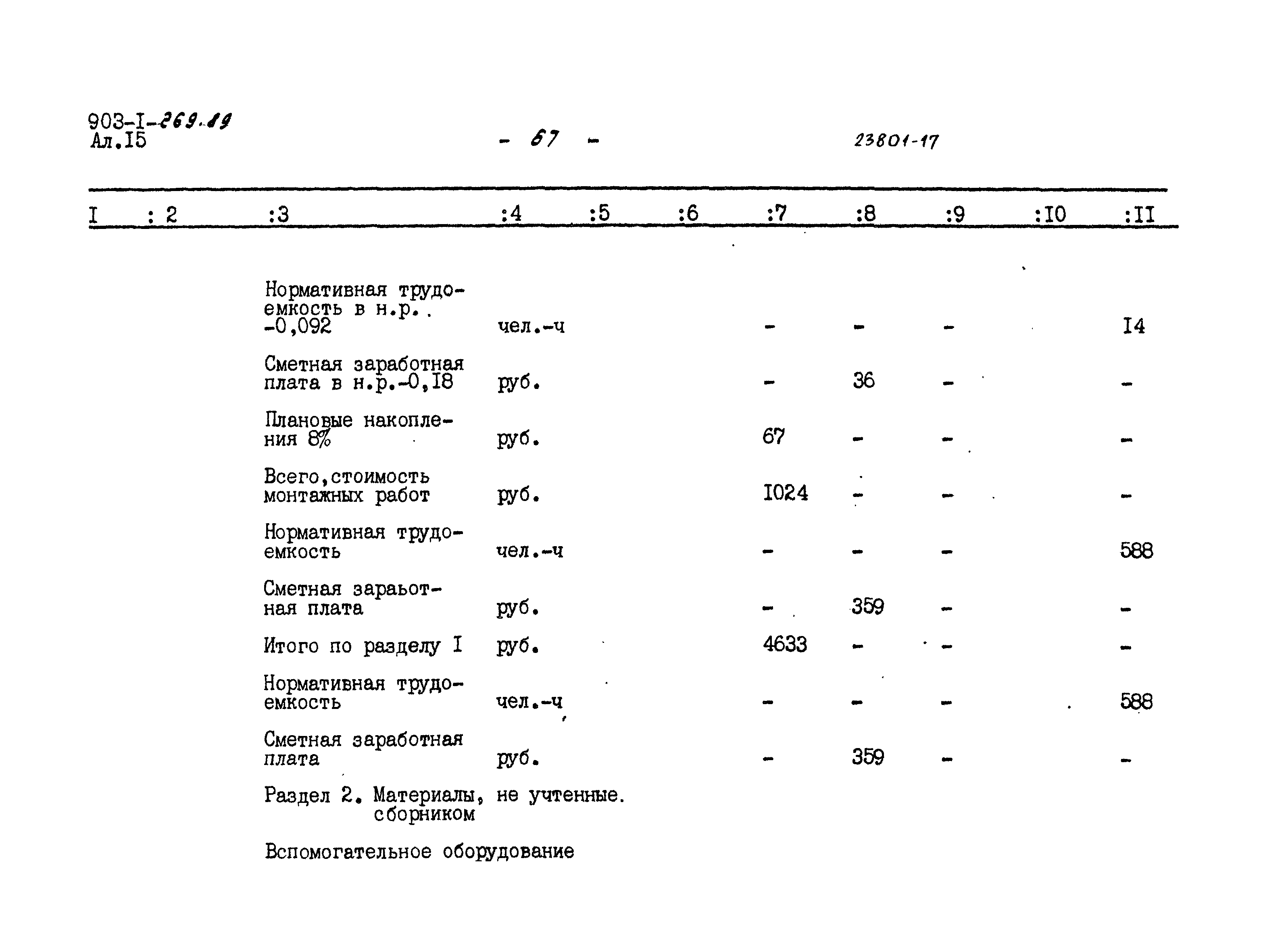 Типовой проект 903-1-269.89