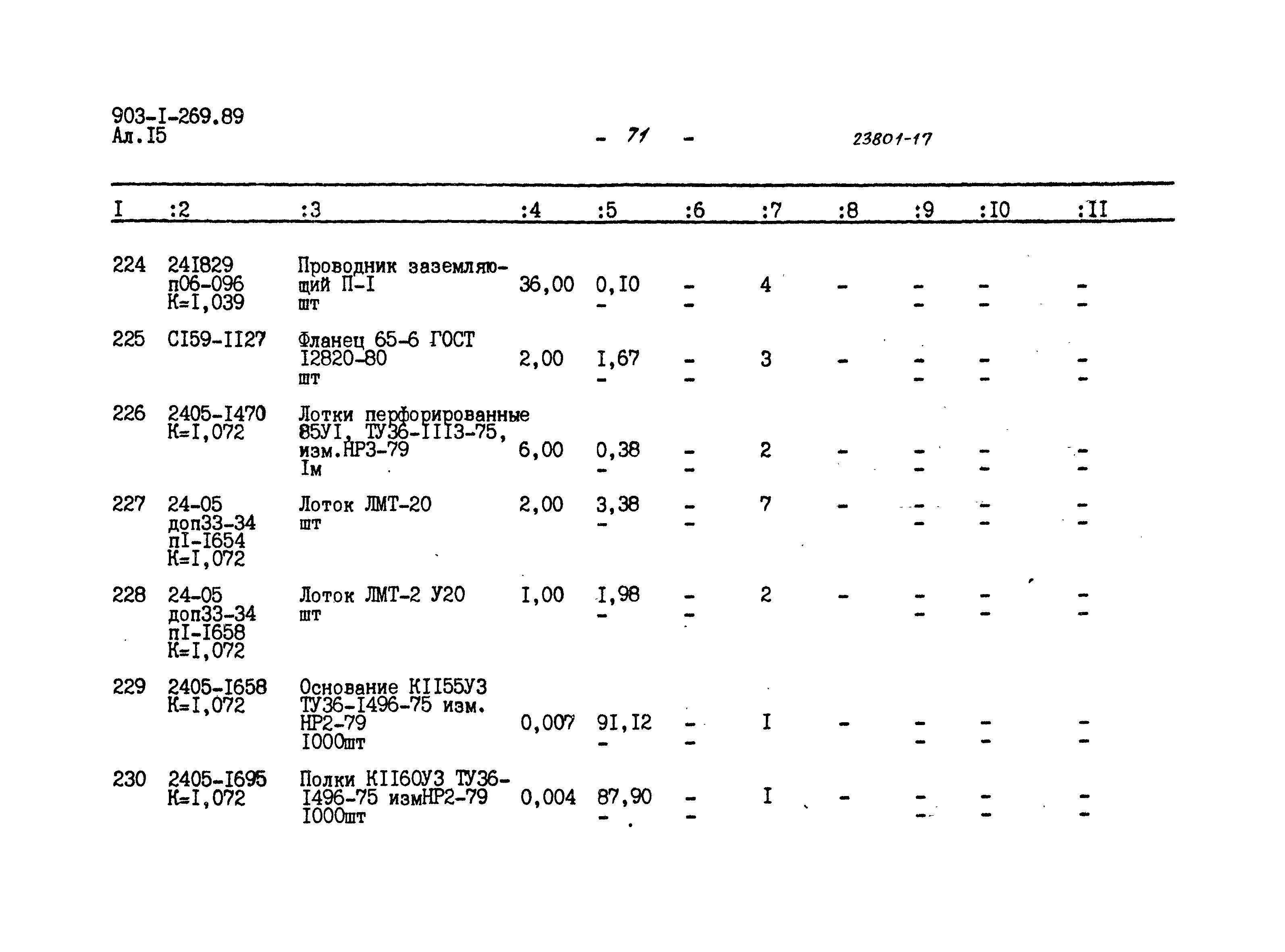 Типовой проект 903-1-269.89