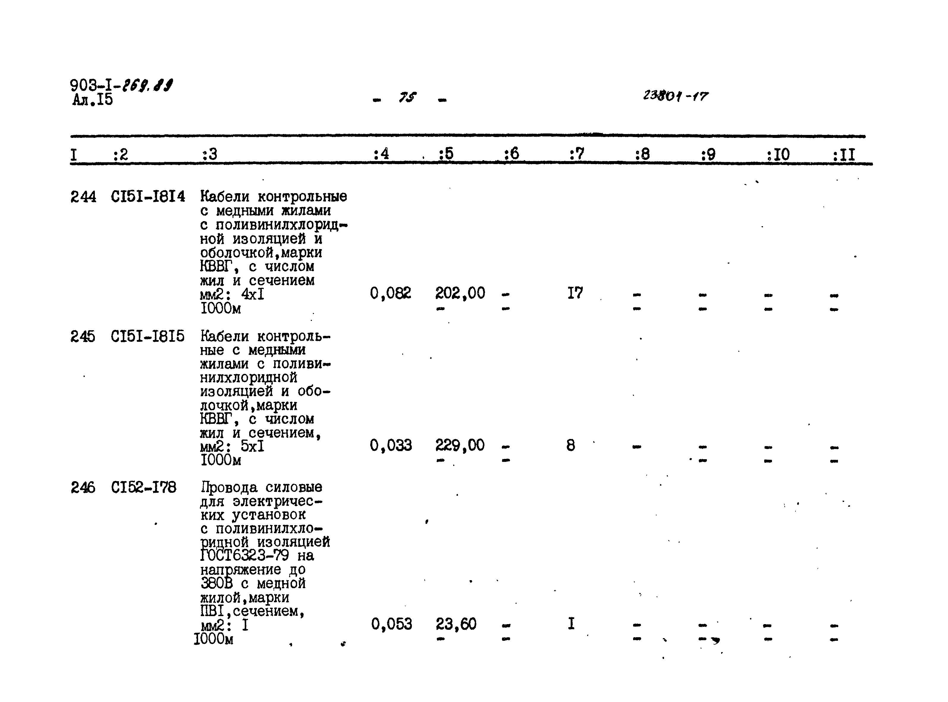 Типовой проект 903-1-269.89