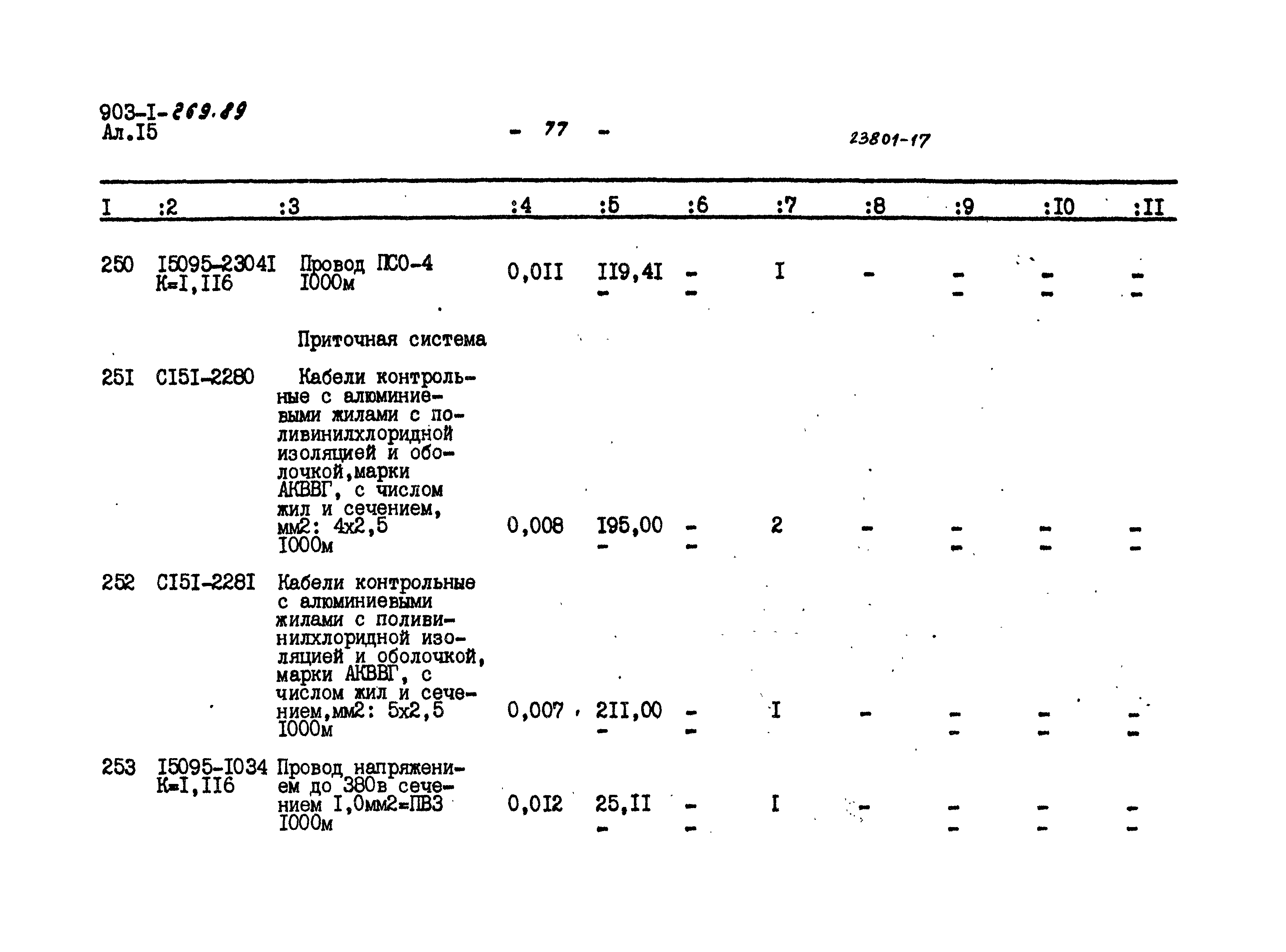 Типовой проект 903-1-269.89