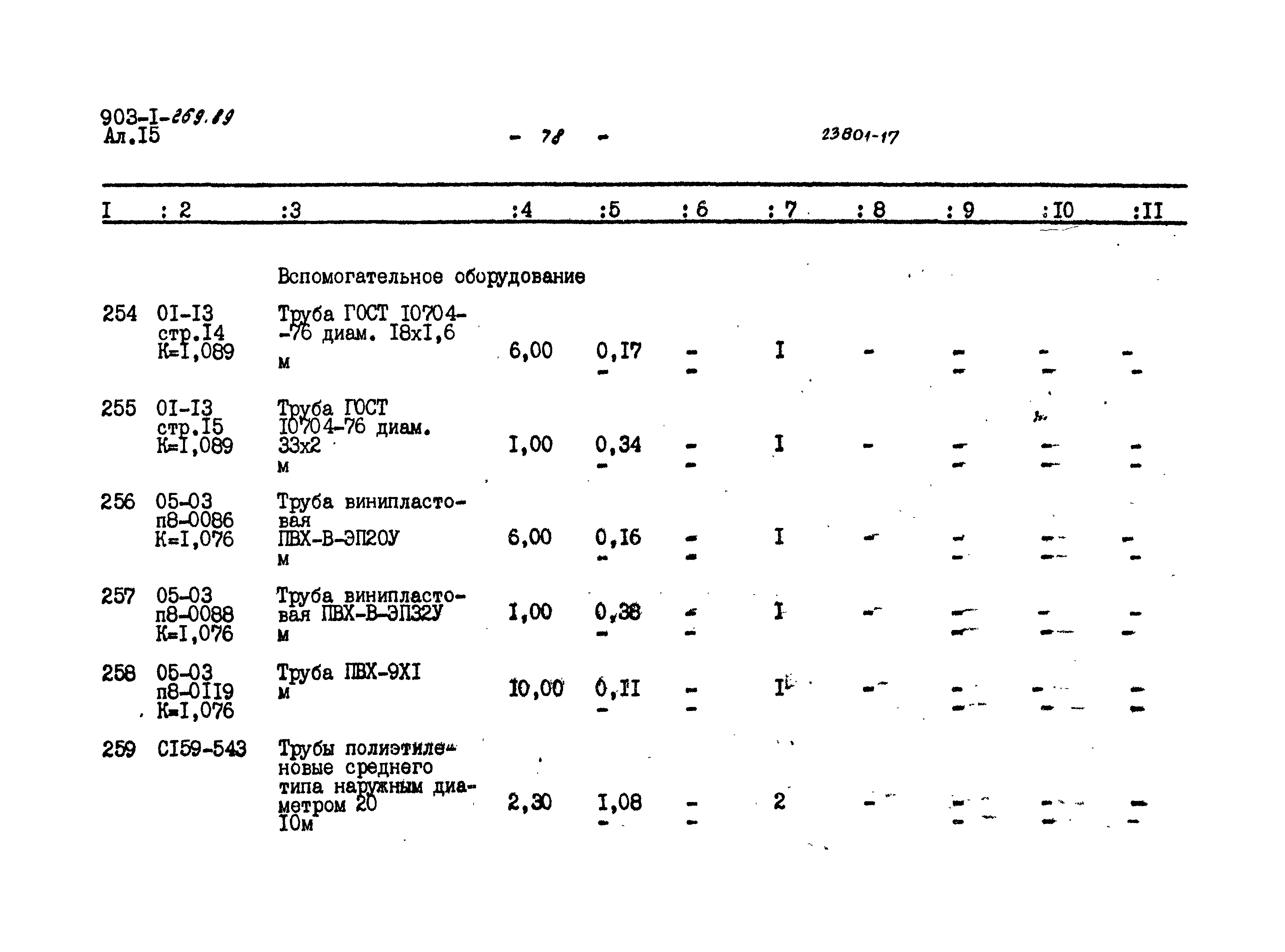 Типовой проект 903-1-269.89