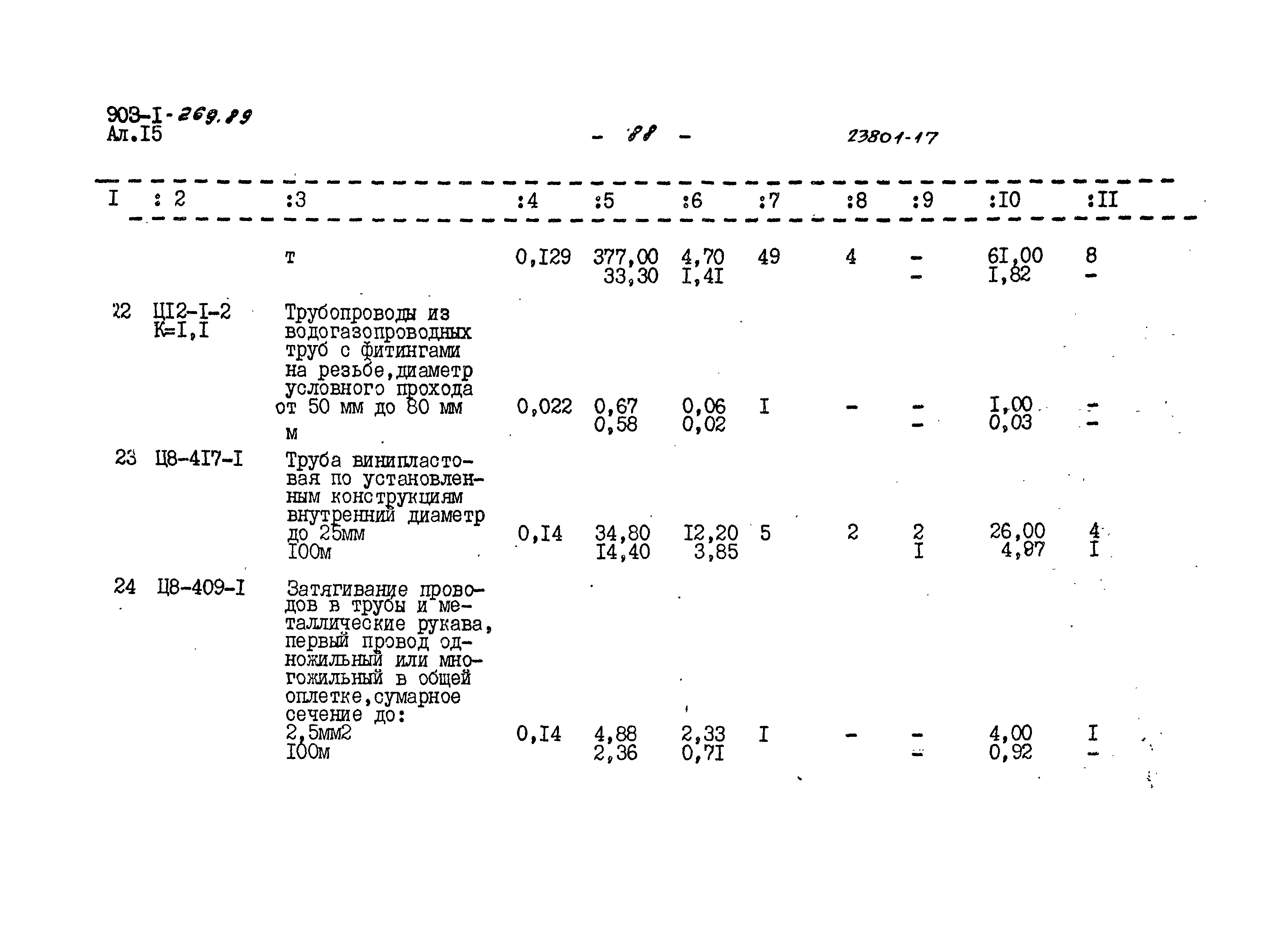 Типовой проект 903-1-269.89