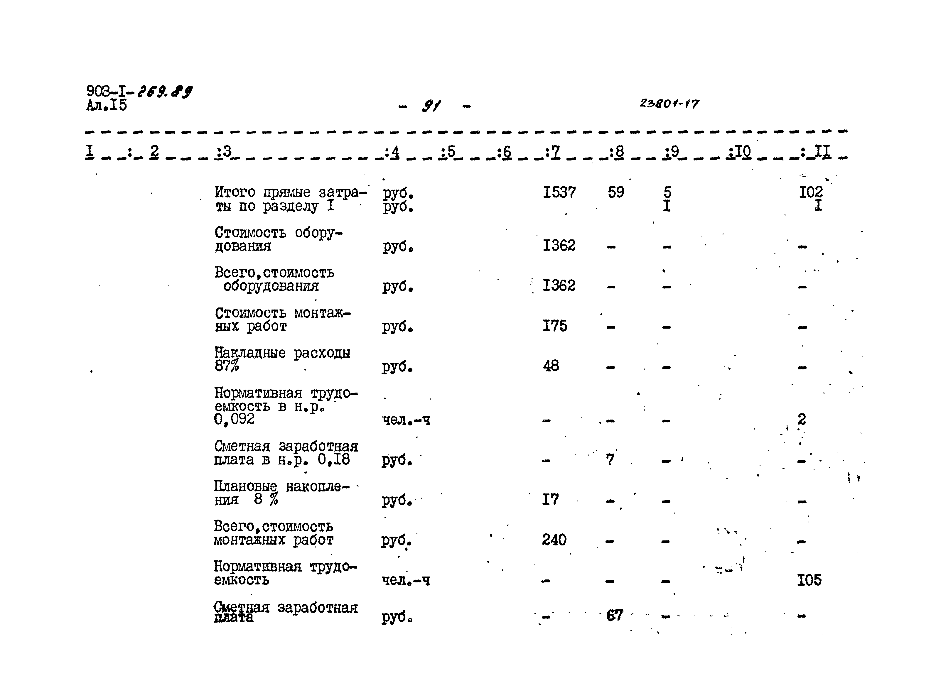 Типовой проект 903-1-269.89