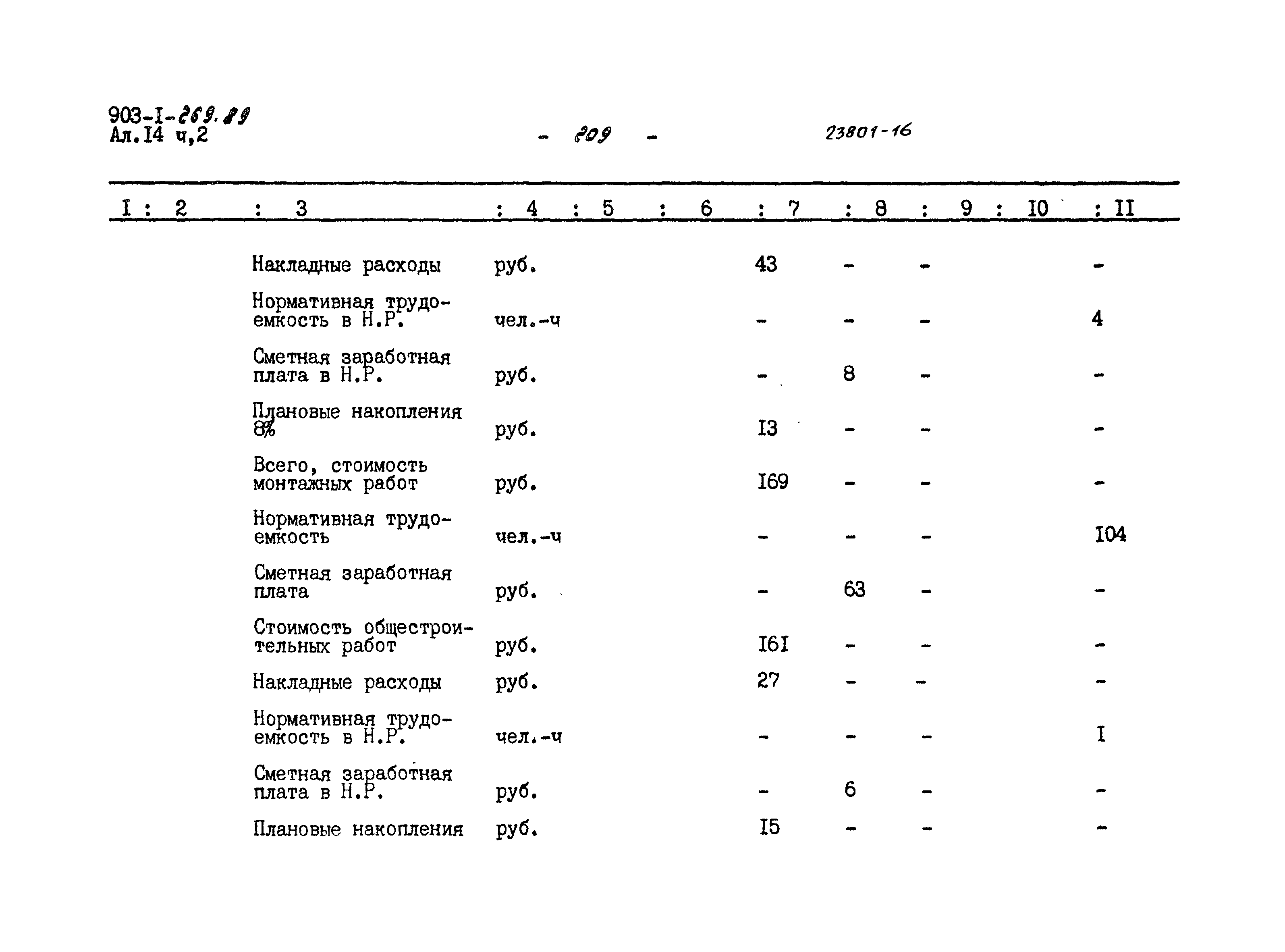 Типовой проект 903-1-269.89