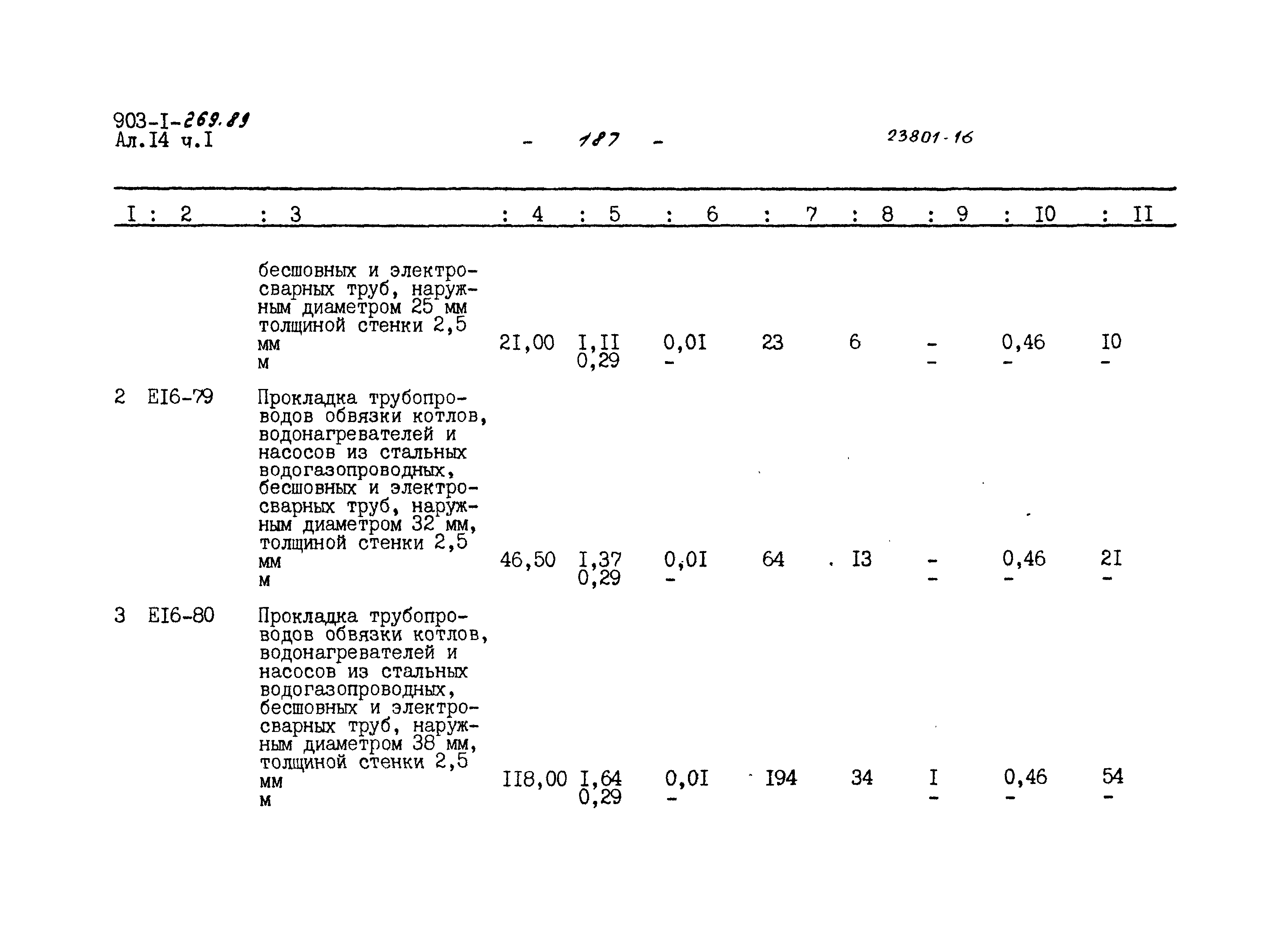 Типовой проект 903-1-269.89