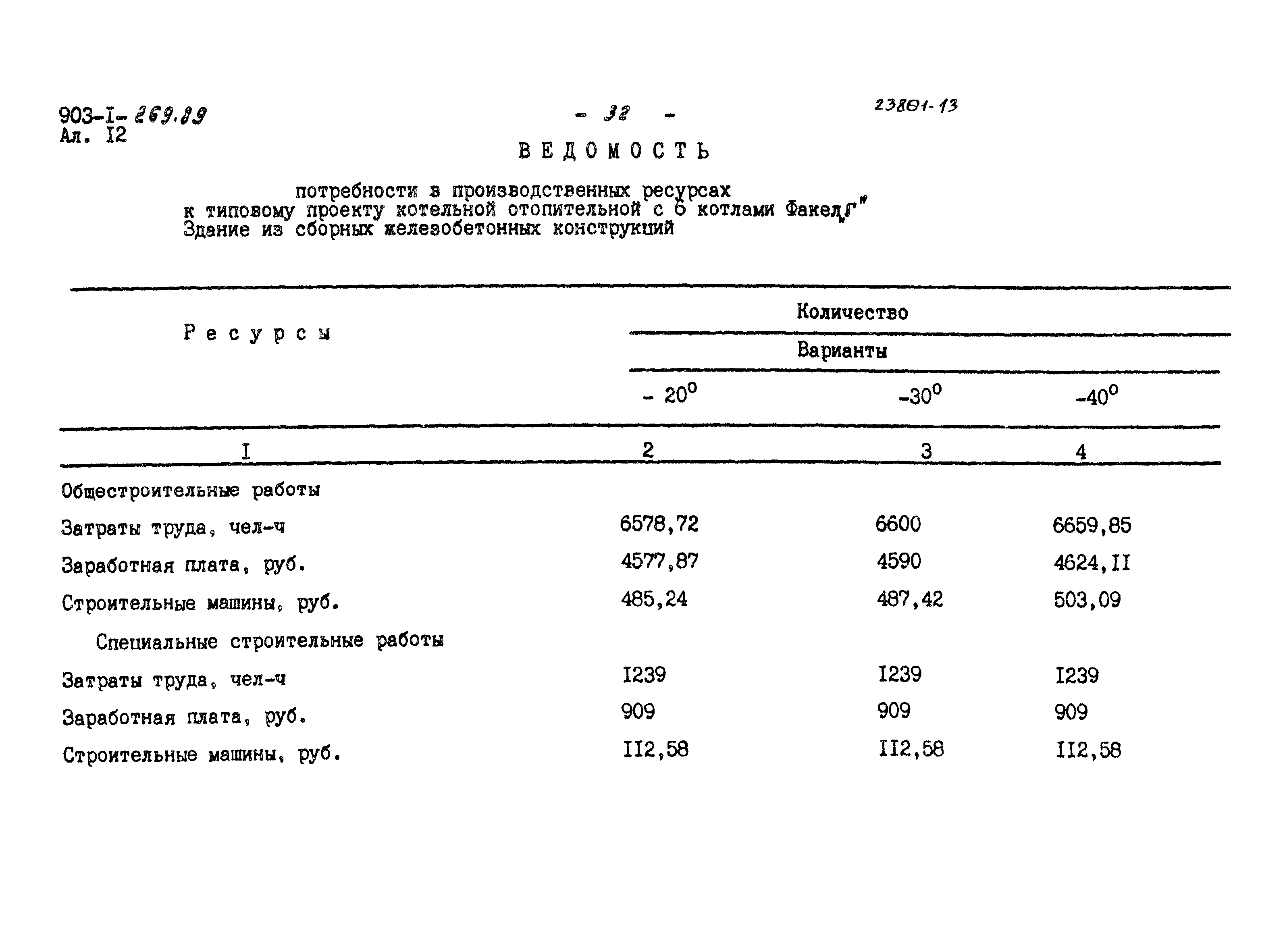 Типовой проект 903-1-269.89