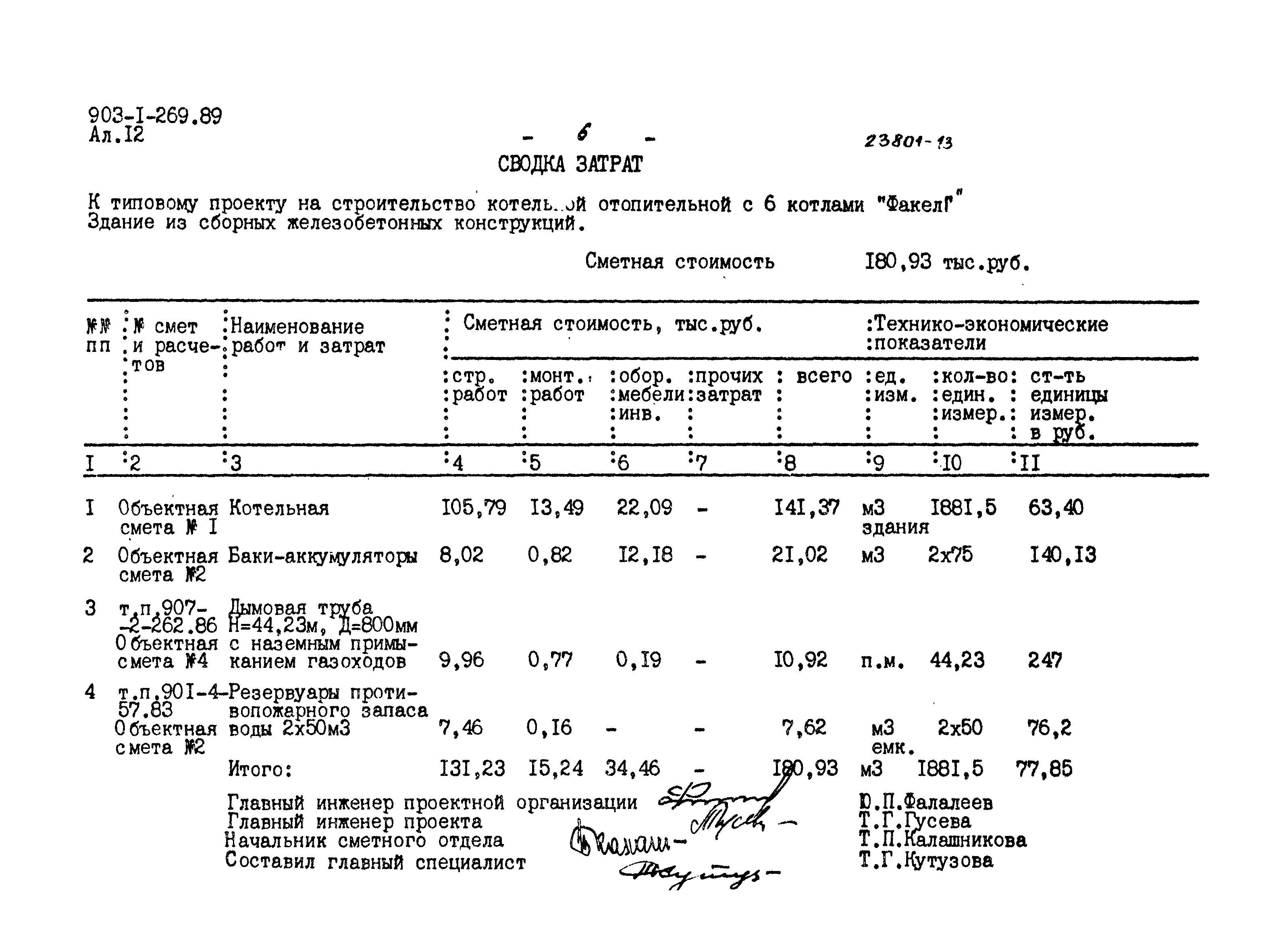 Типовой проект 903-1-269.89