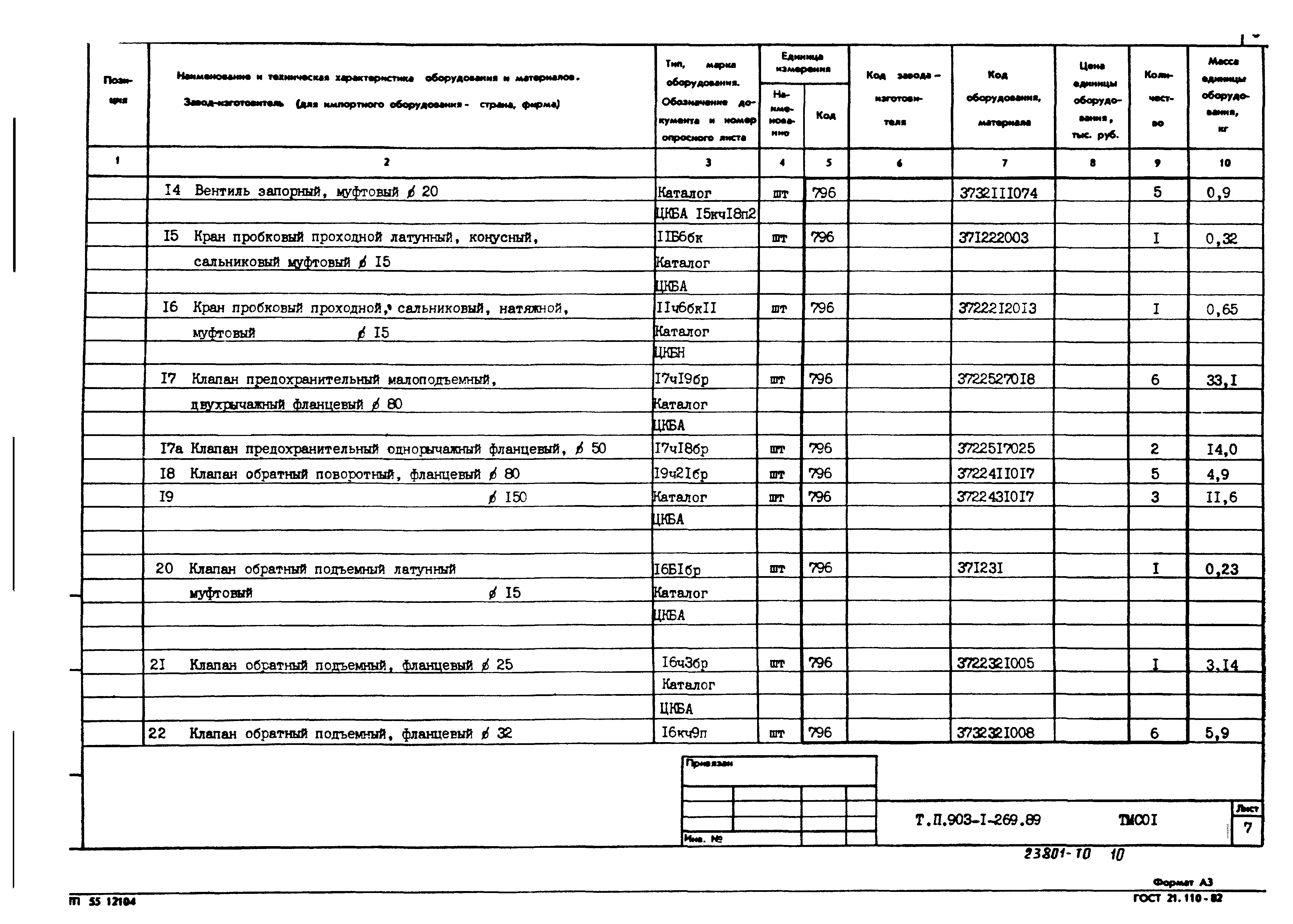 Типовой проект 903-1-269.89