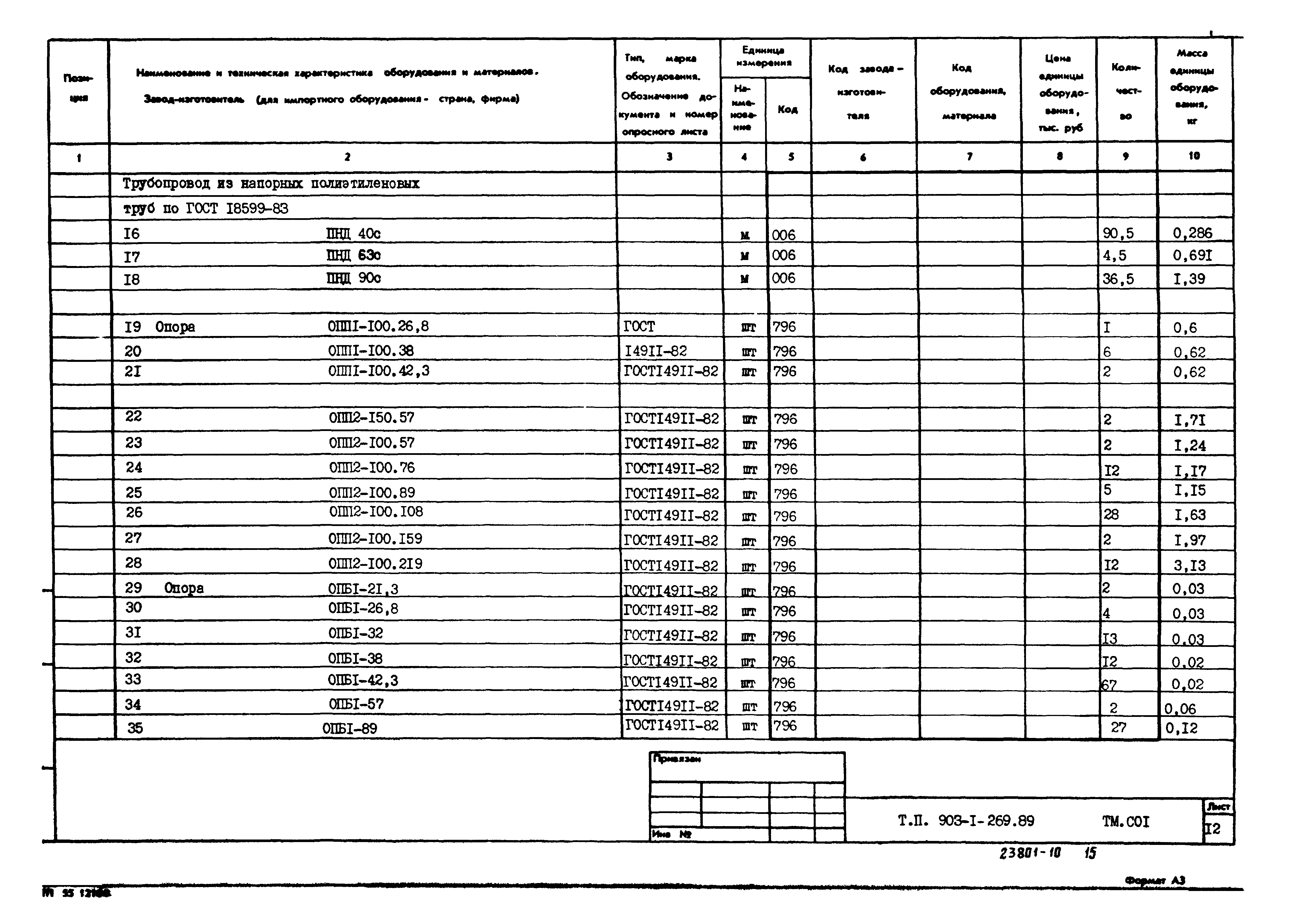 Типовой проект 903-1-269.89