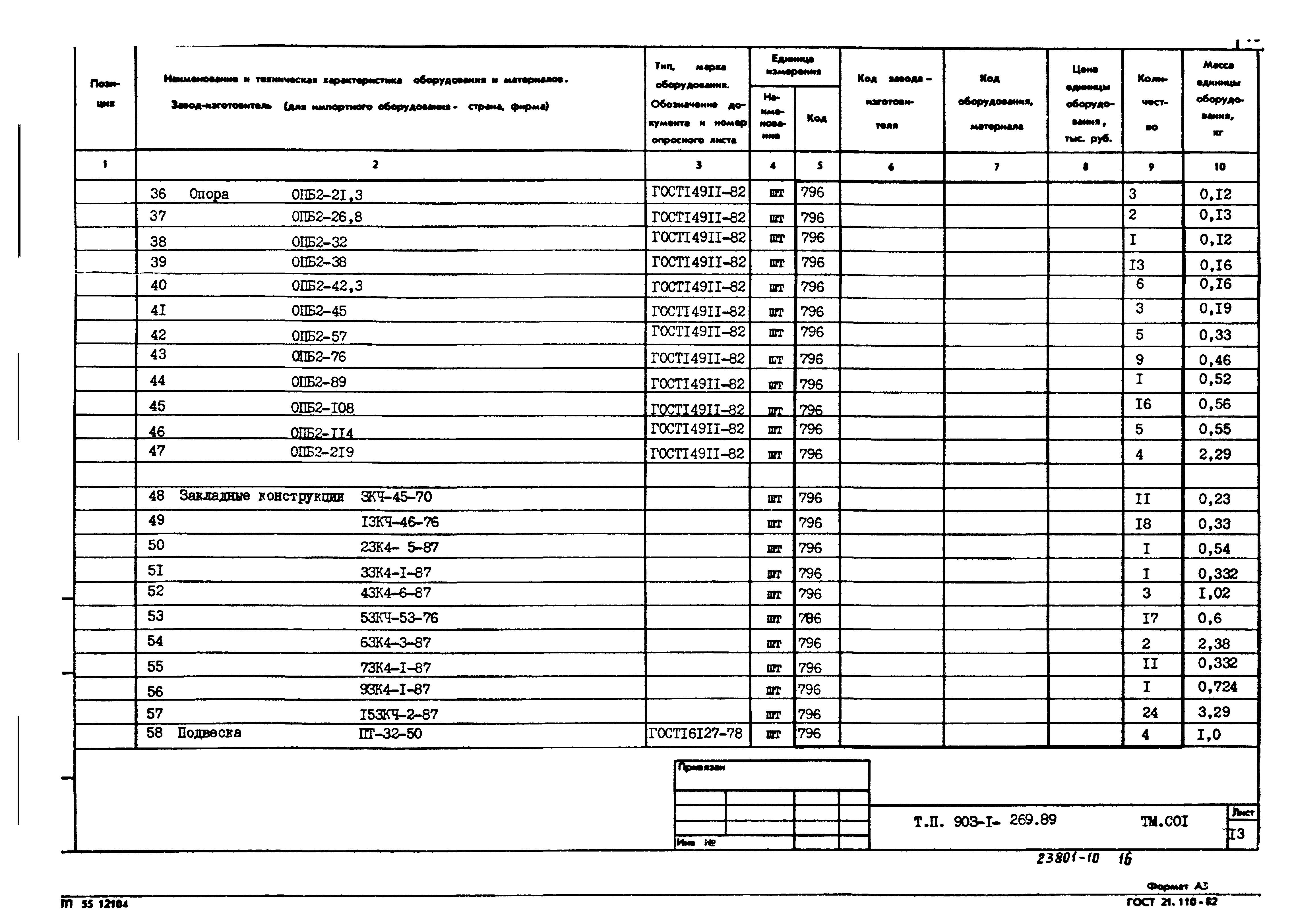 Типовой проект 903-1-269.89