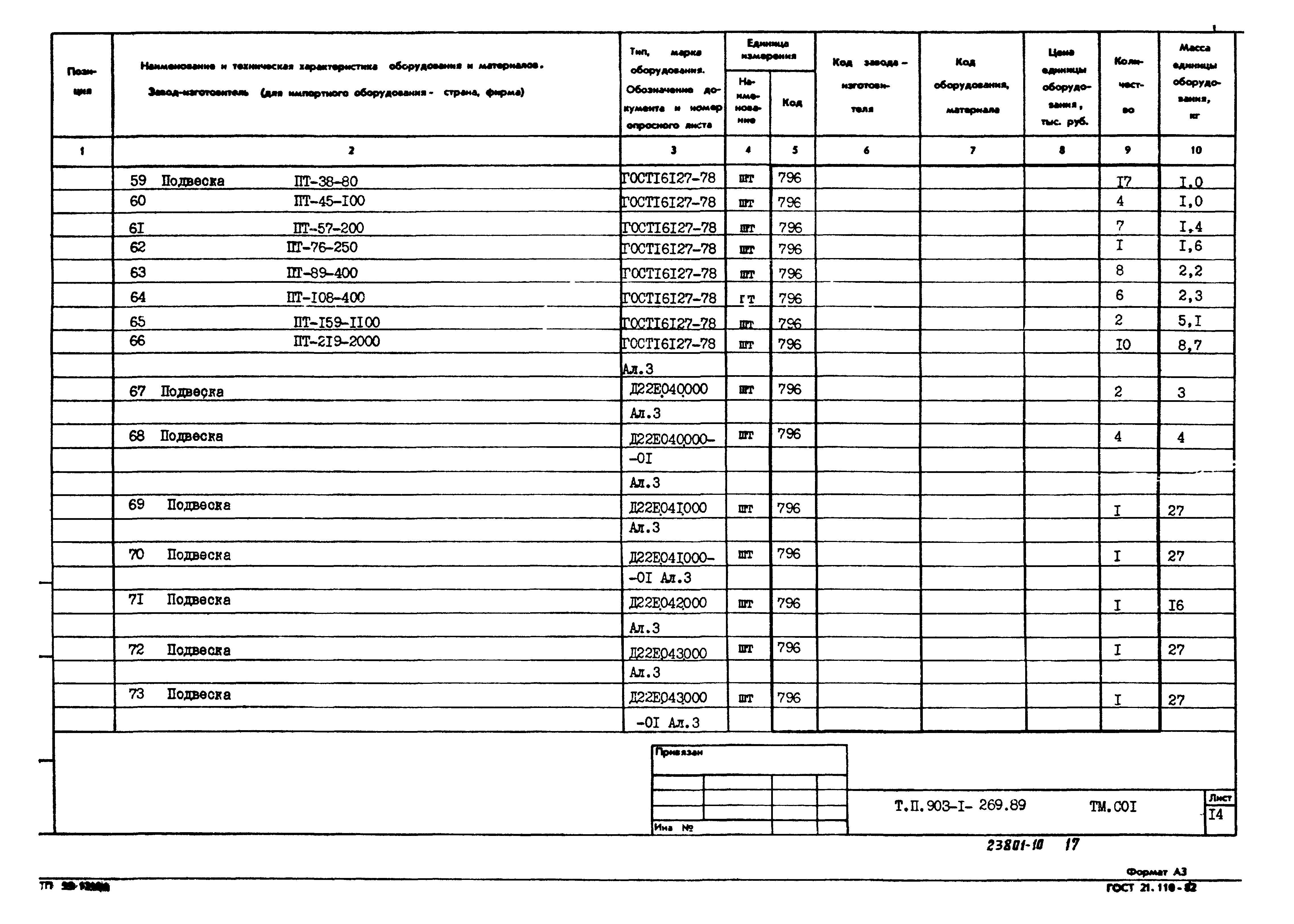 Типовой проект 903-1-269.89