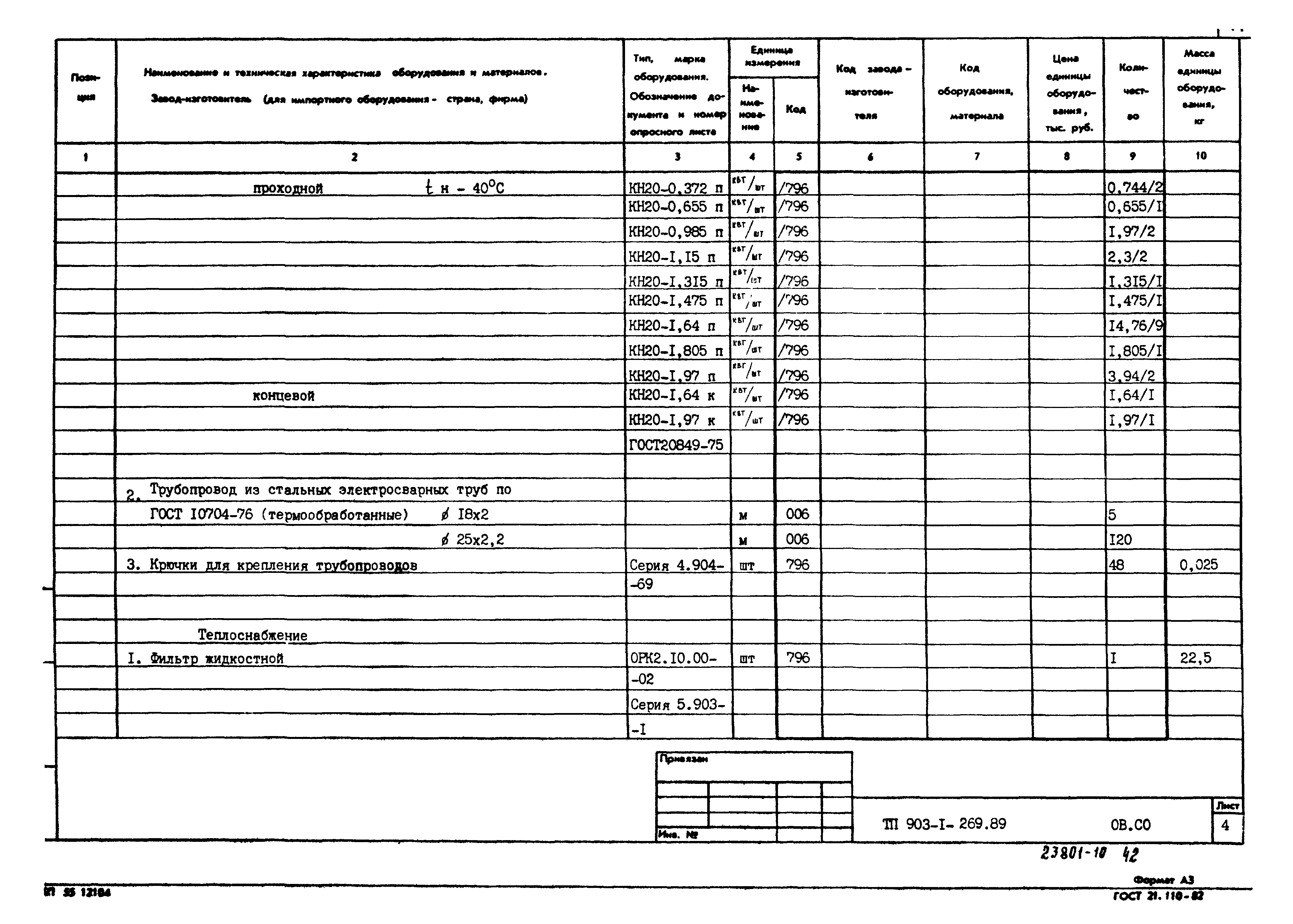 Типовой проект 903-1-269.89