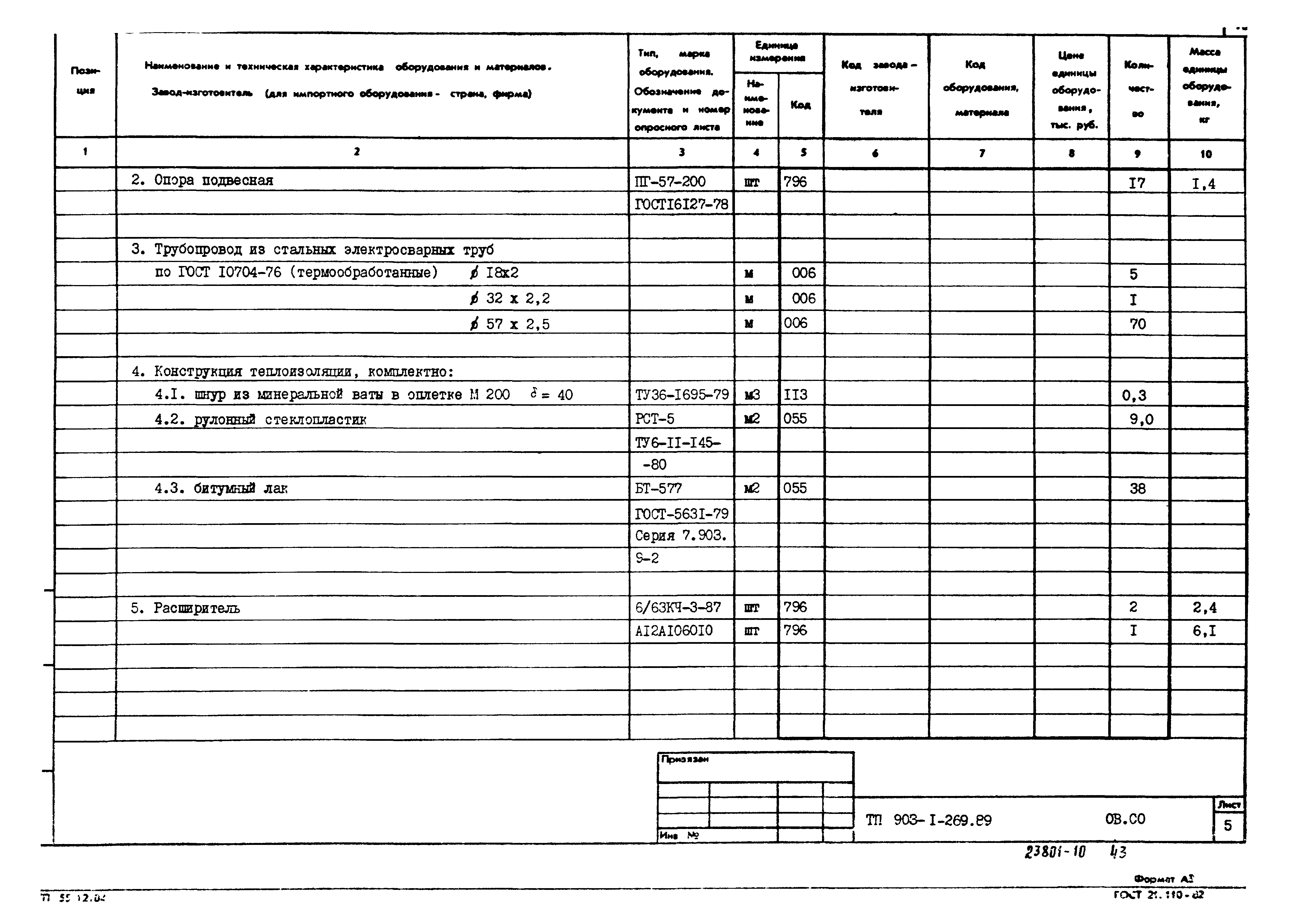 Типовой проект 903-1-269.89