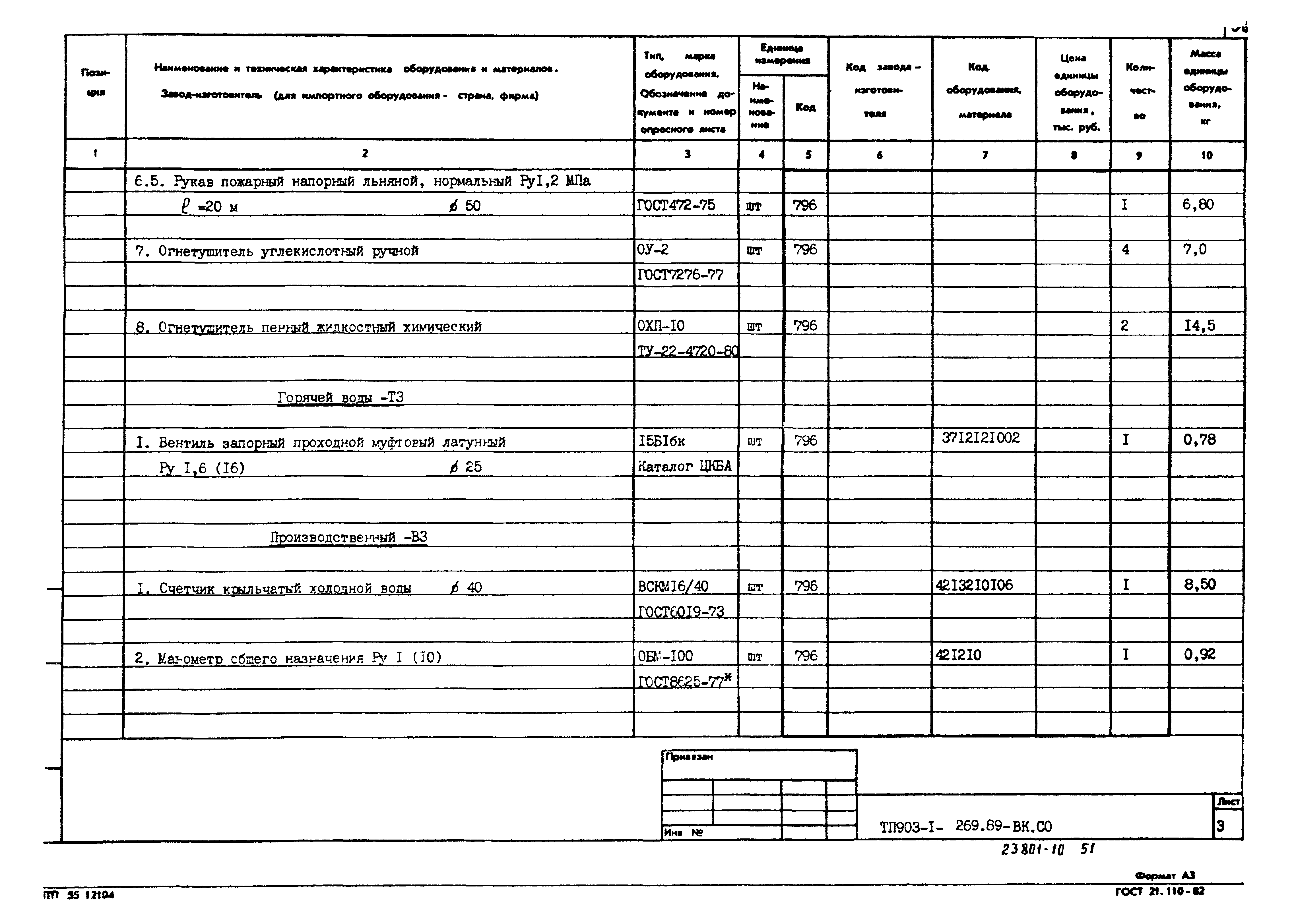 Типовой проект 903-1-269.89