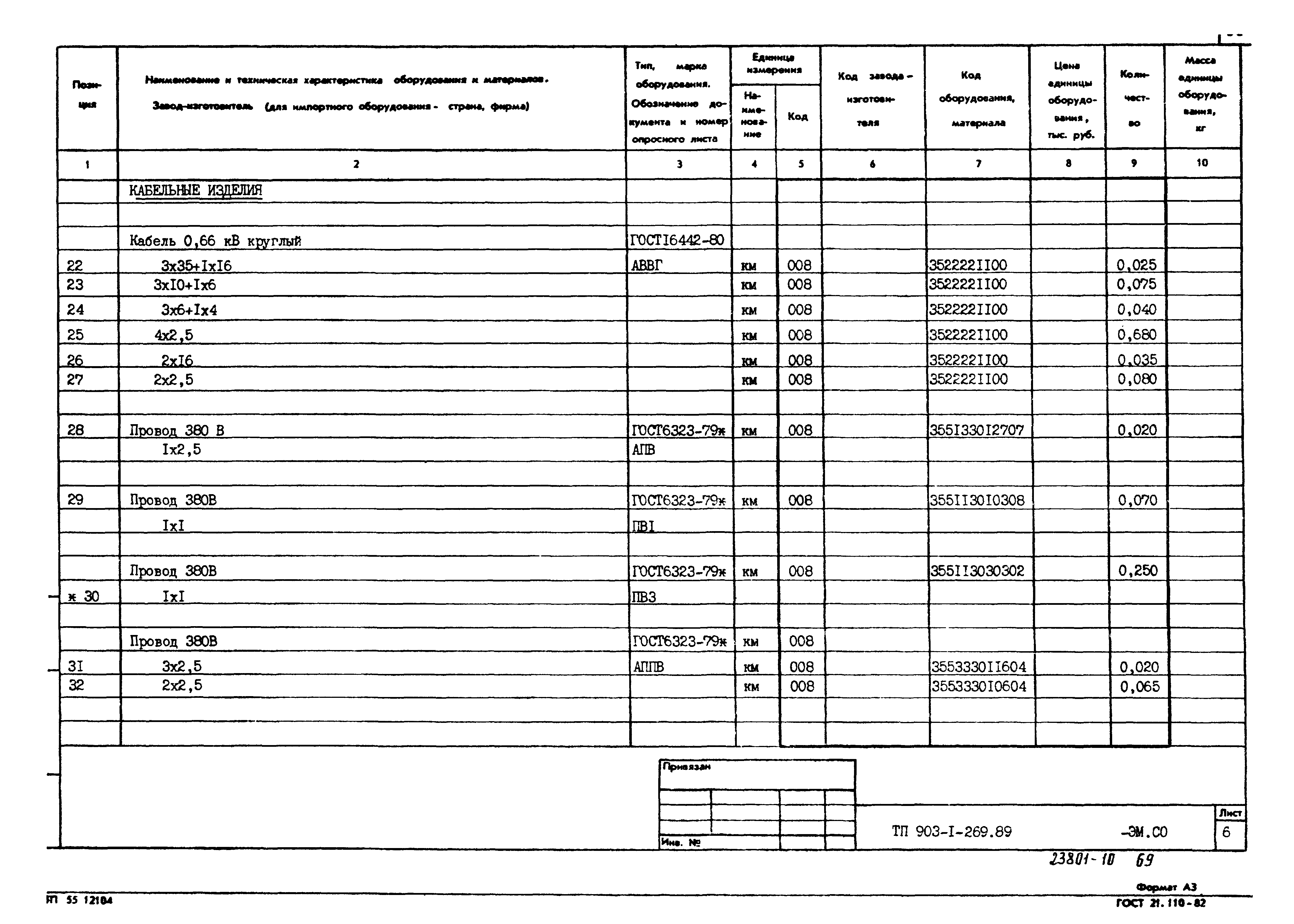 Типовой проект 903-1-269.89