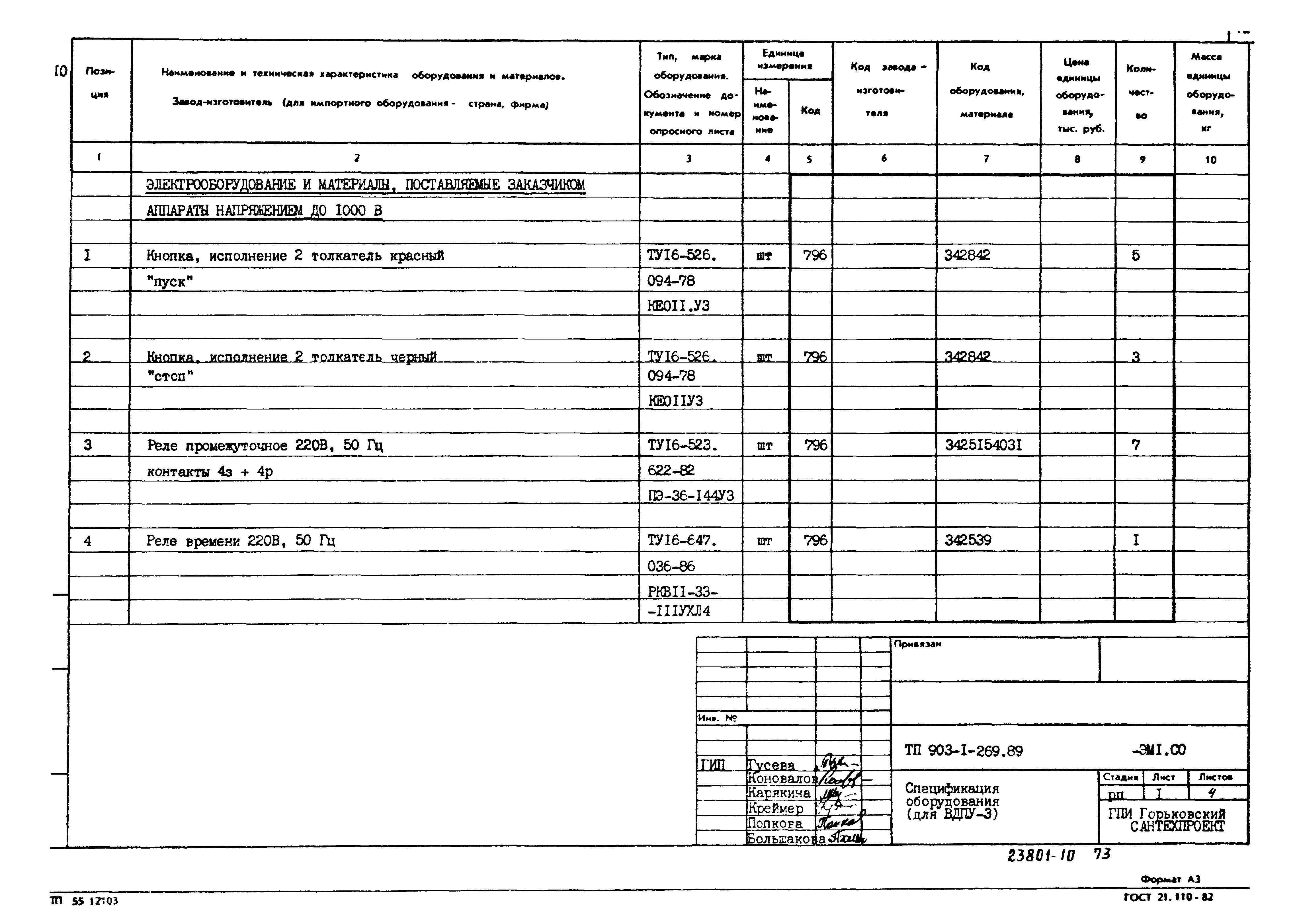 Типовой проект 903-1-269.89