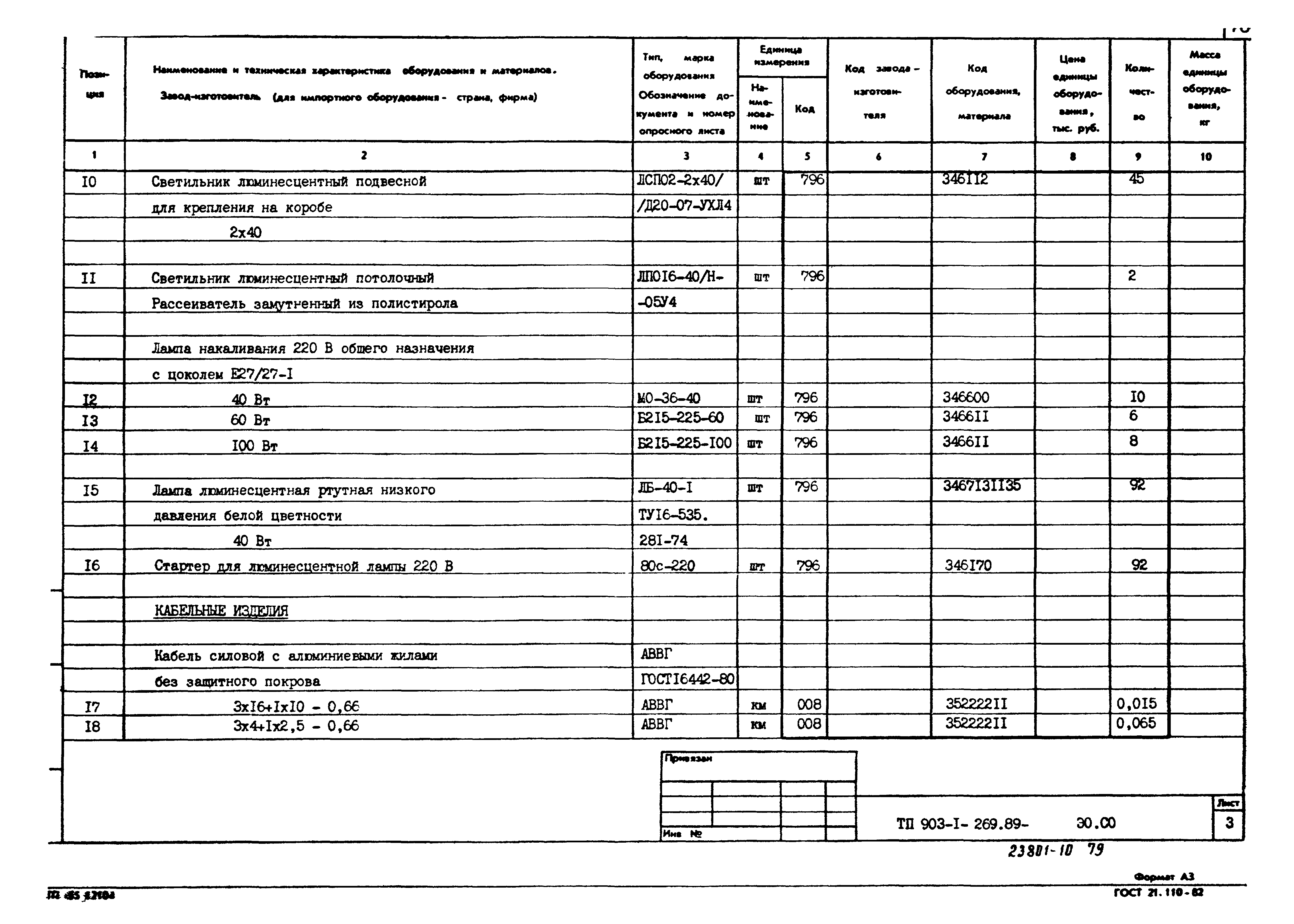 Типовой проект 903-1-269.89