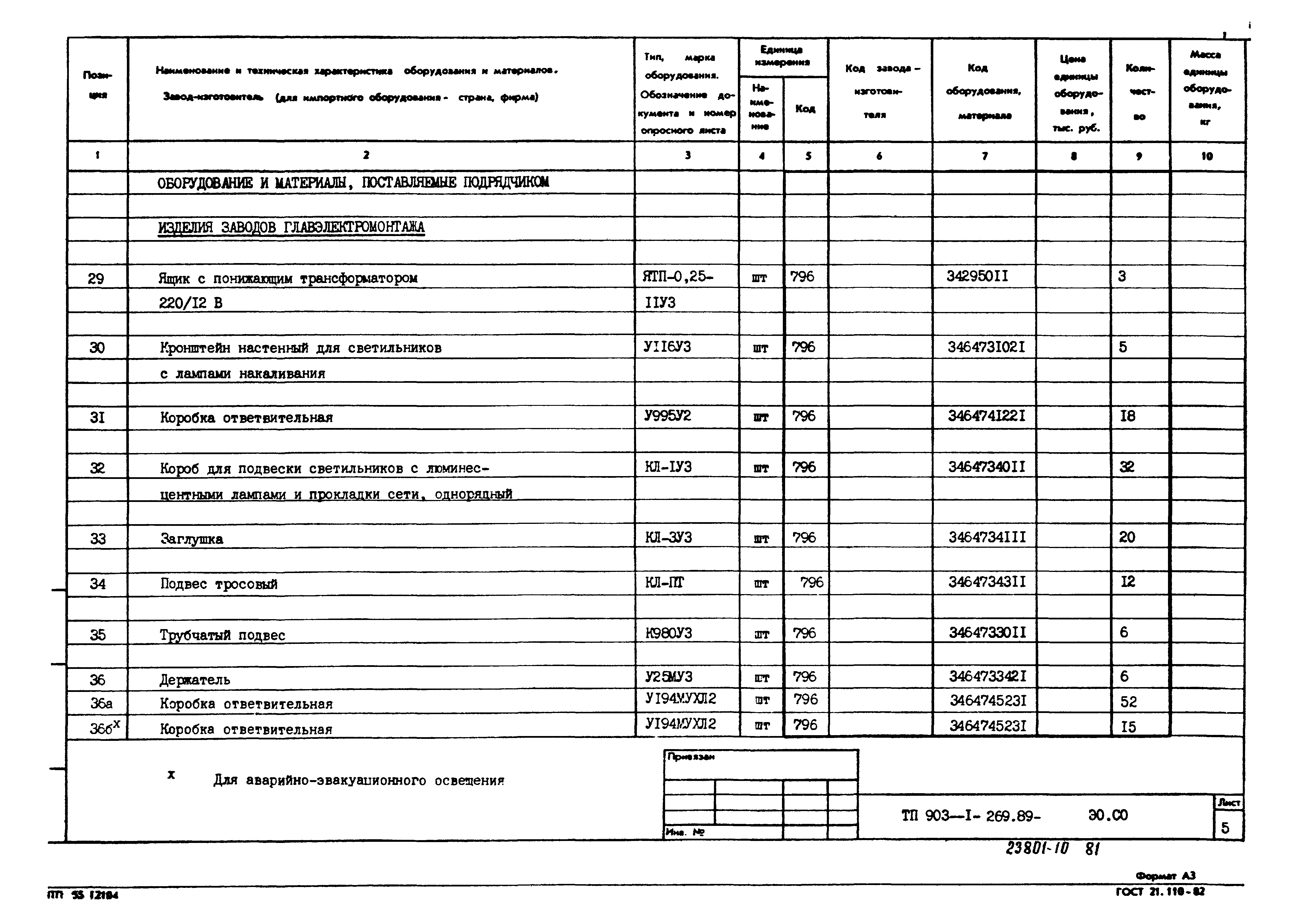 Типовой проект 903-1-269.89