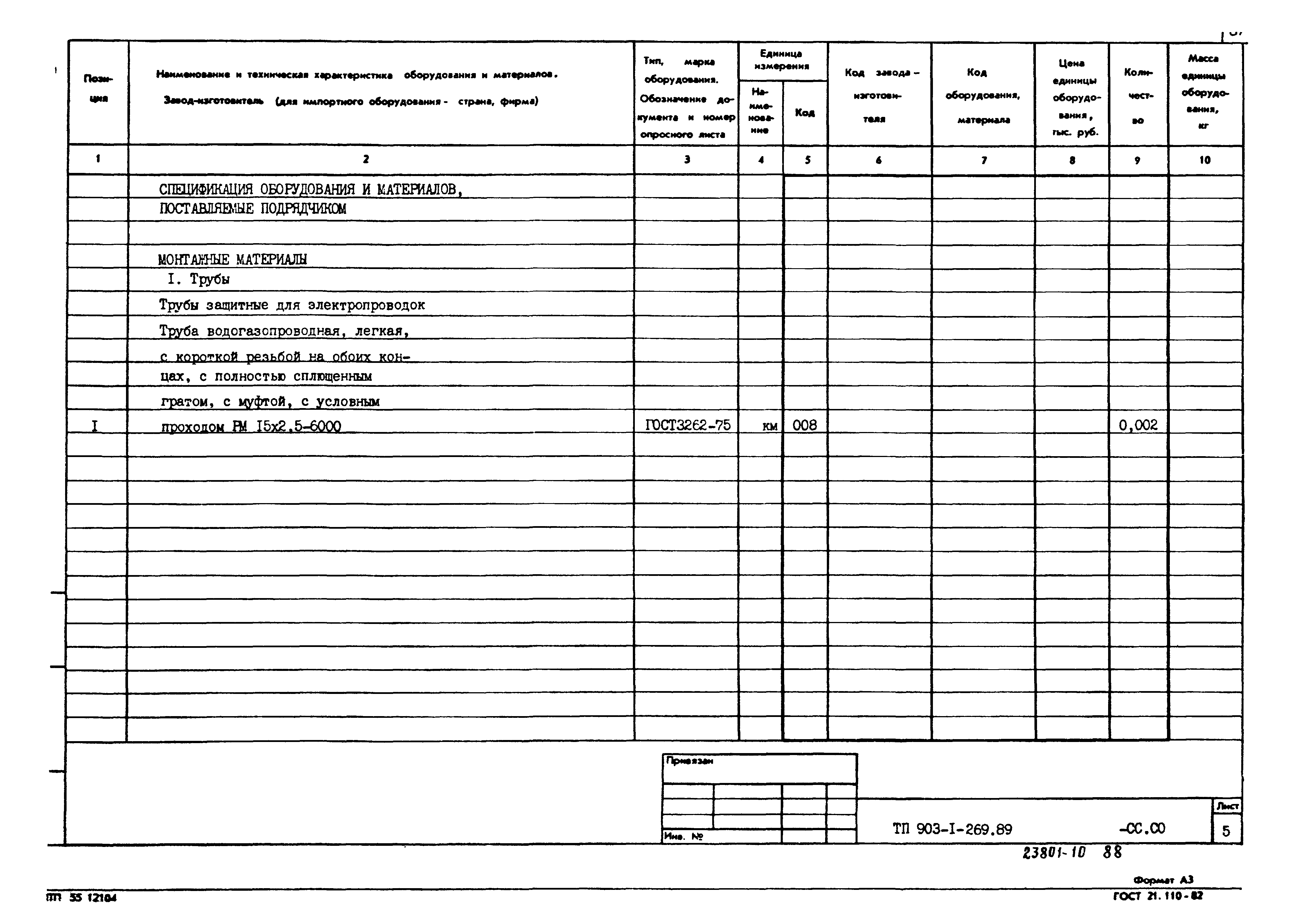 Типовой проект 903-1-269.89