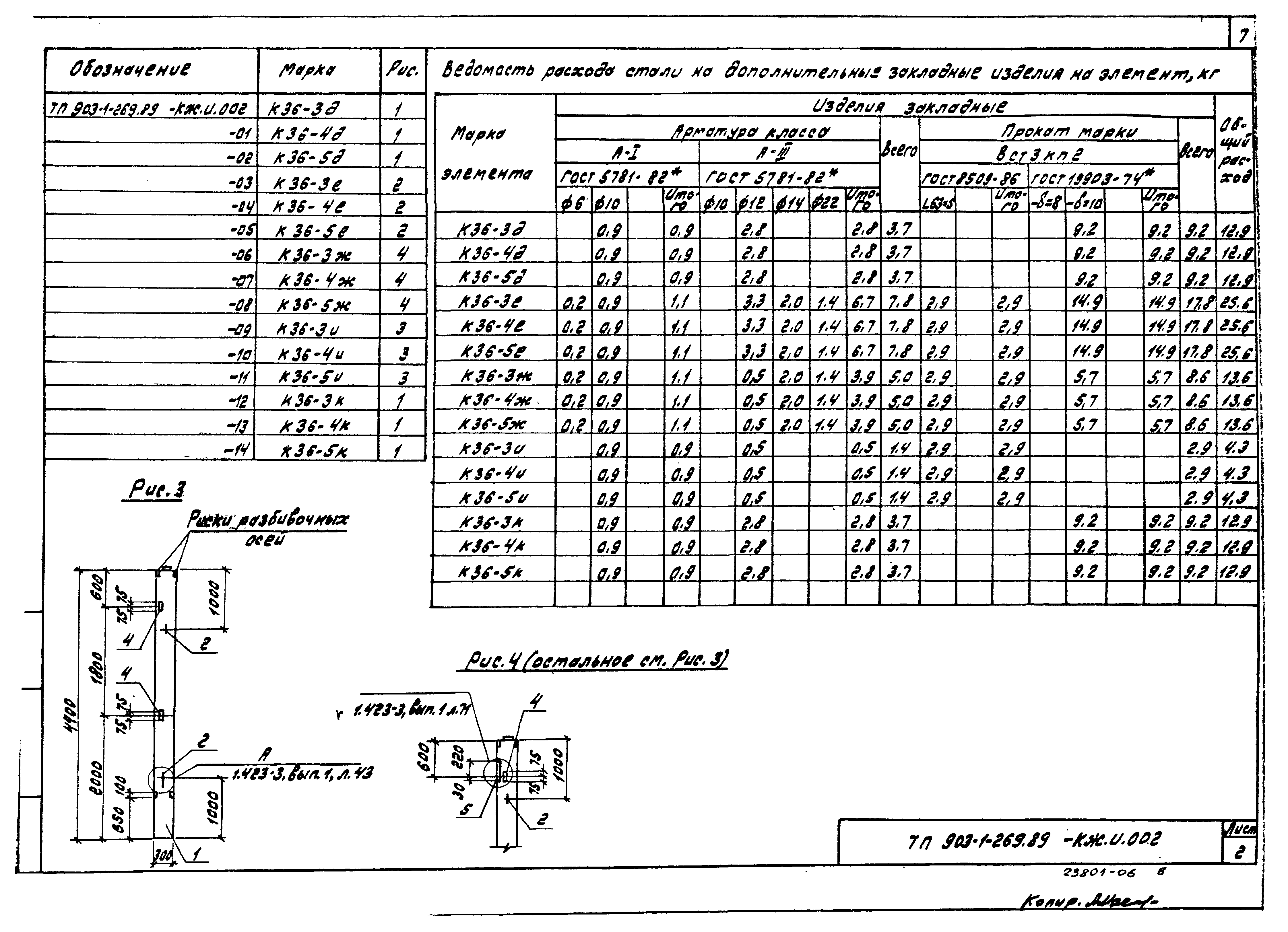 Типовой проект 903-1-269.89