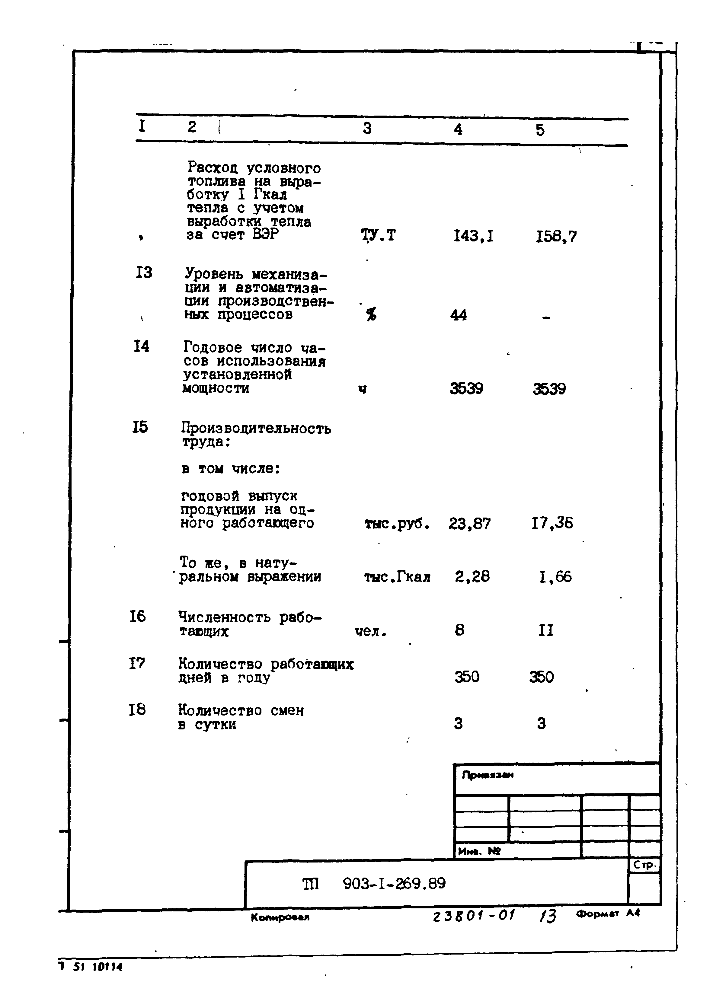 Типовой проект 903-1-269.89