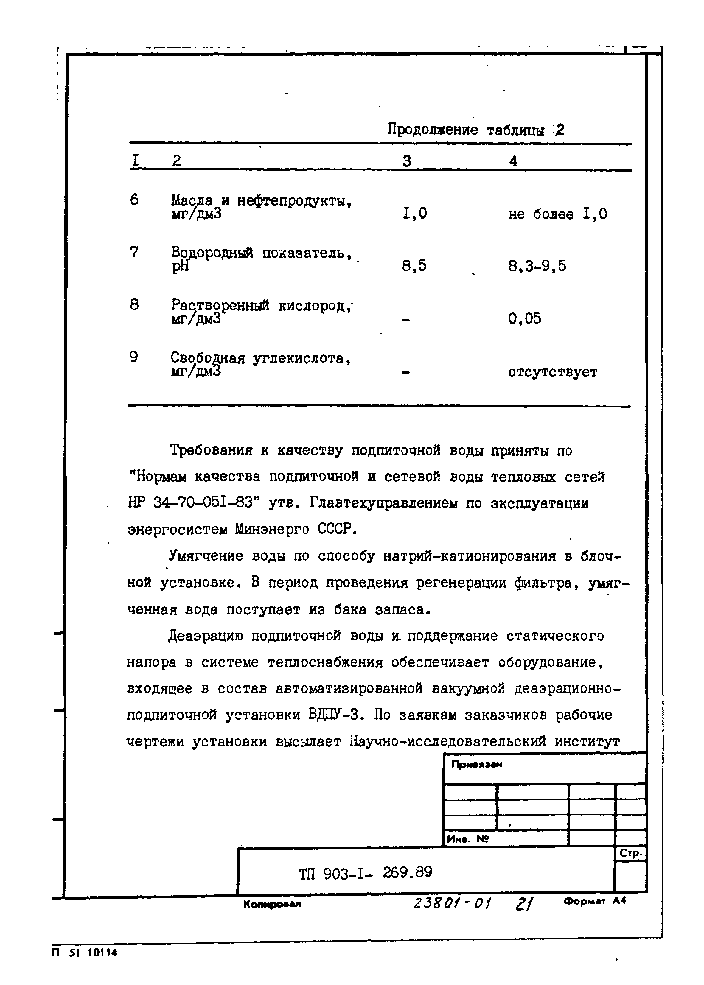 Типовой проект 903-1-269.89