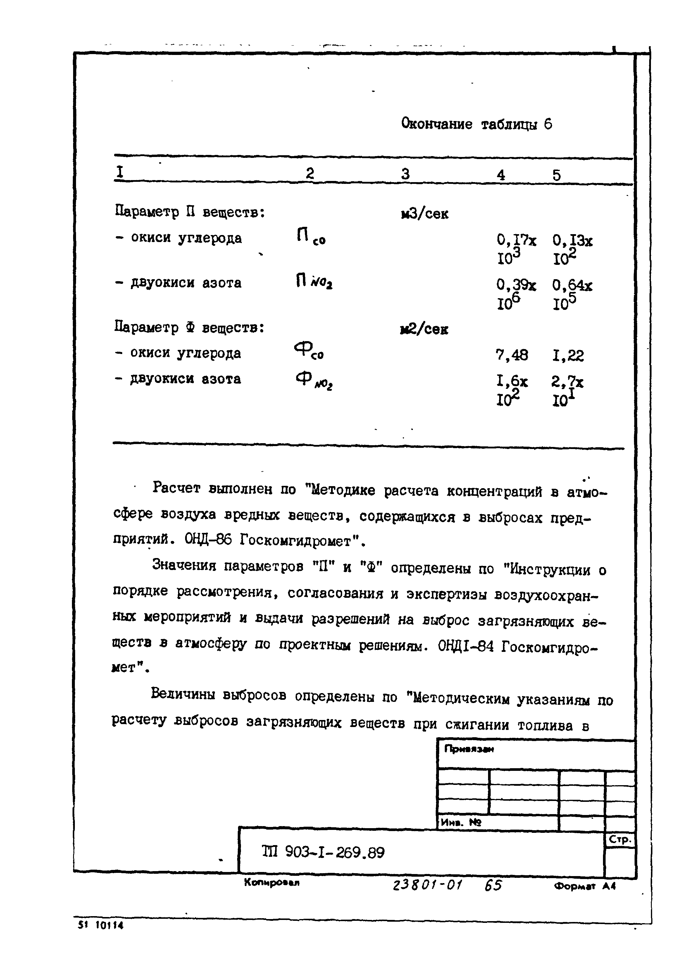 Типовой проект 903-1-269.89