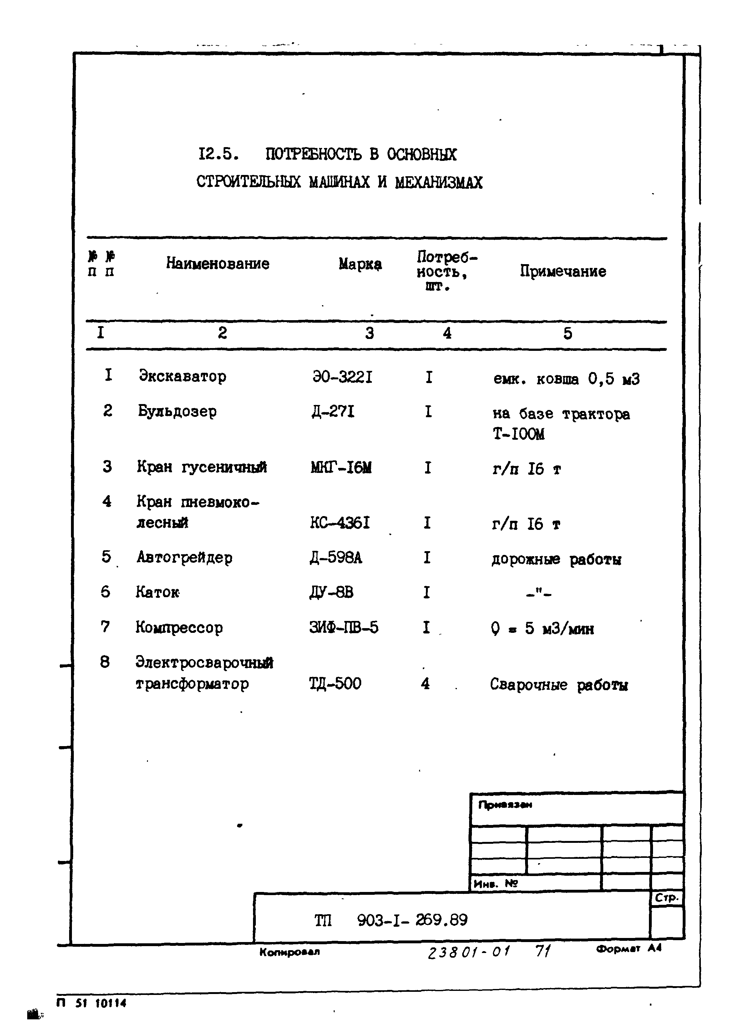 Типовой проект 903-1-269.89