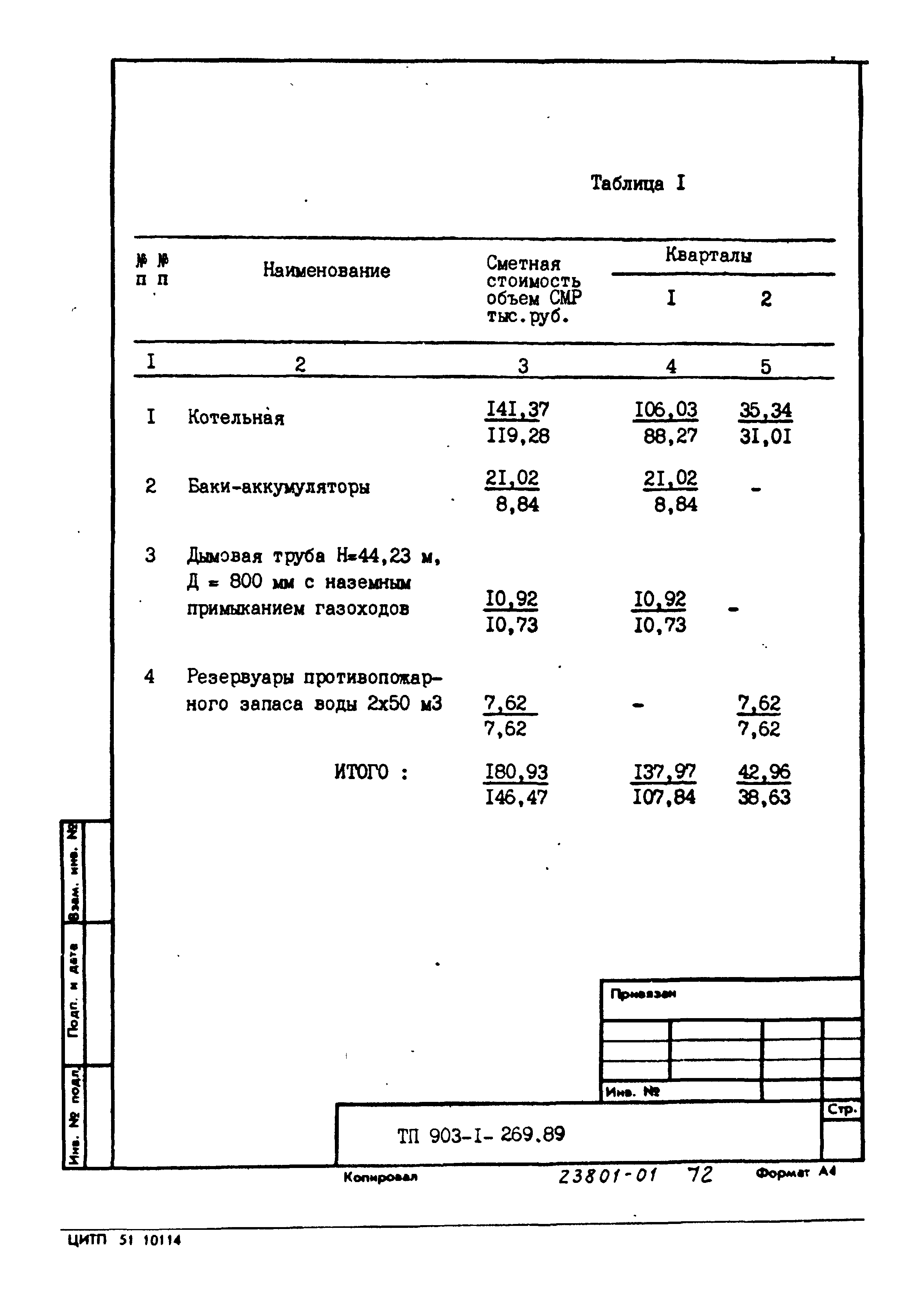 Типовой проект 903-1-269.89