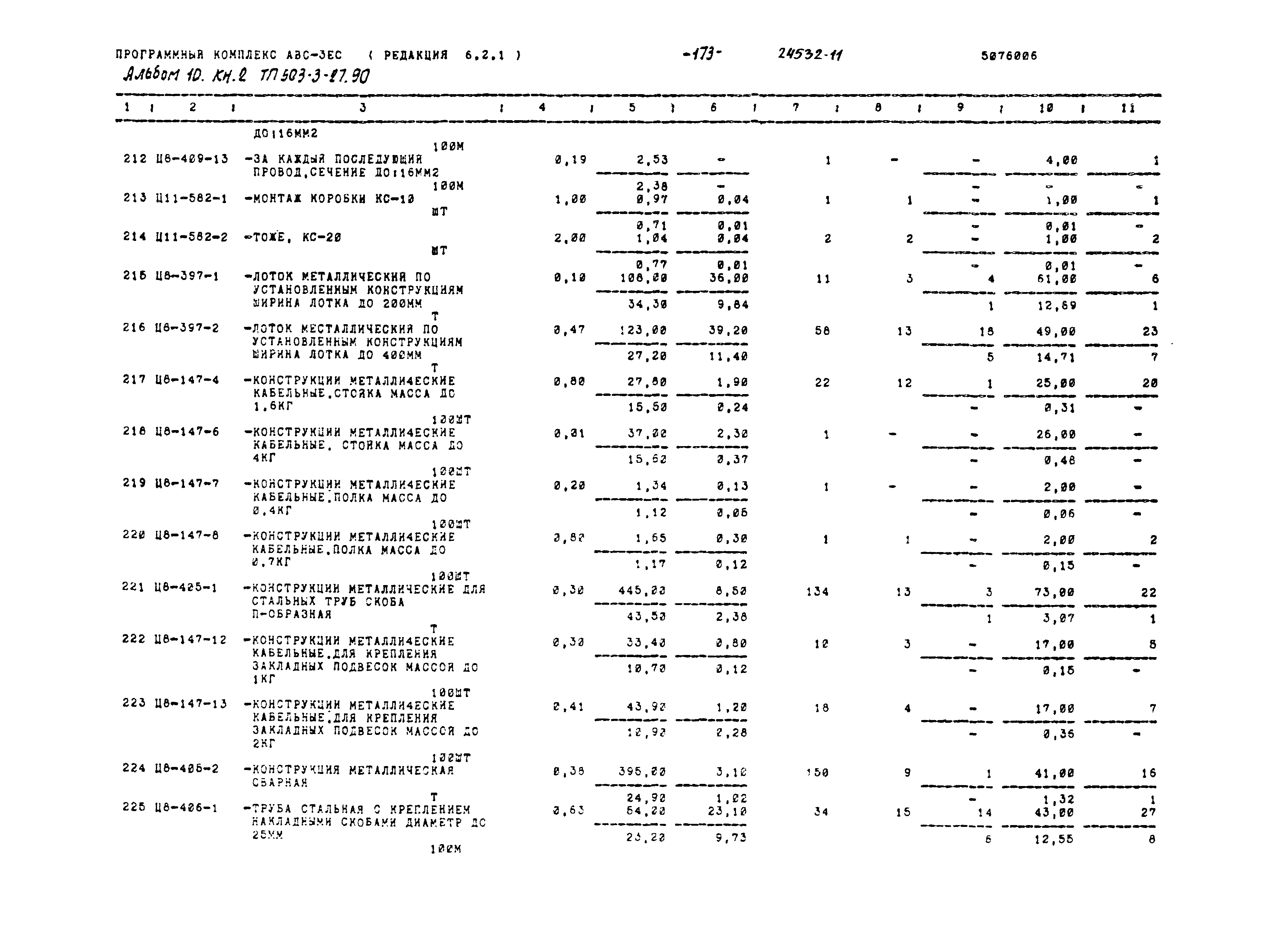 Типовой проект 503-3-27.90