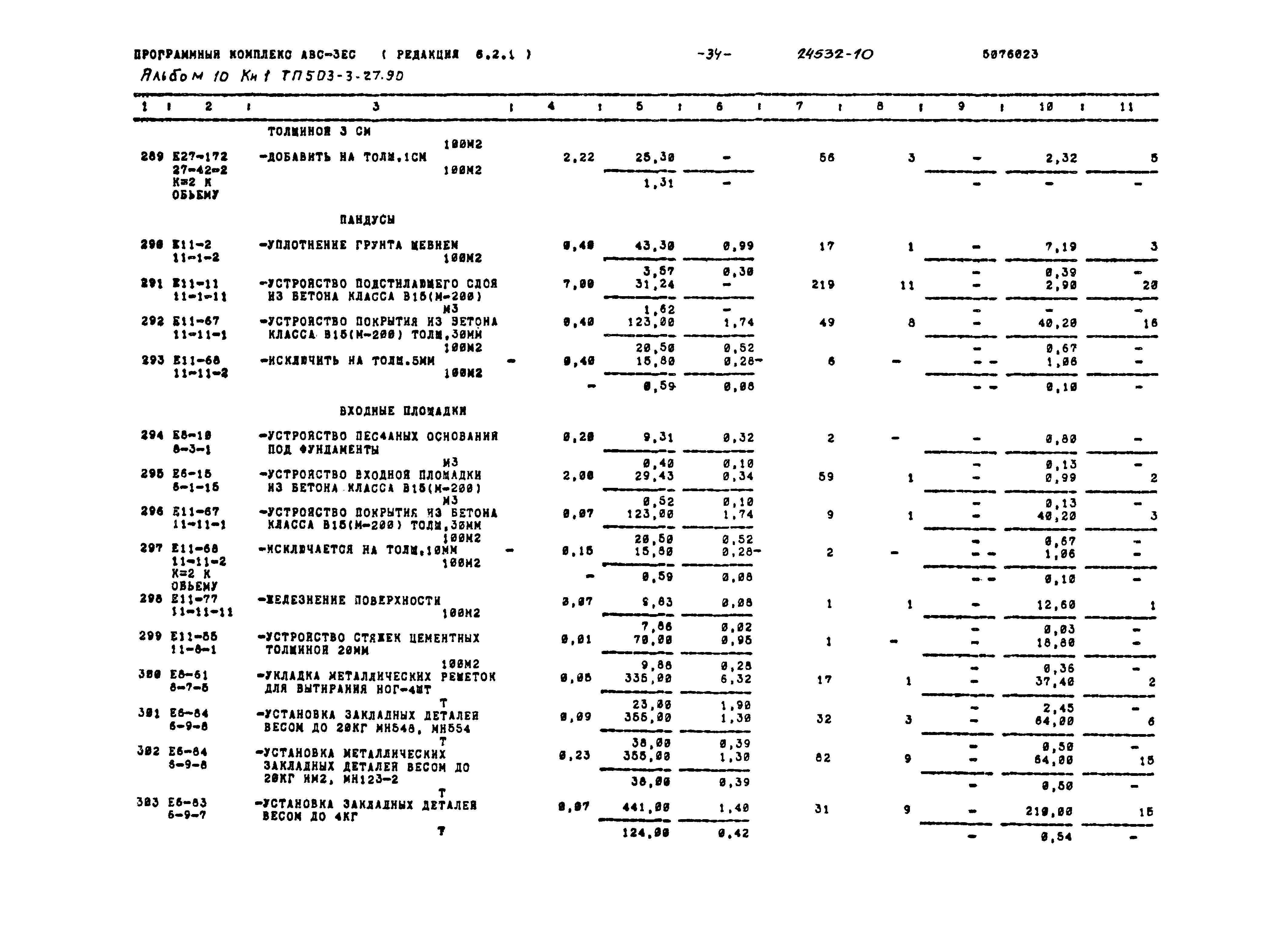 Типовой проект 503-3-27.90