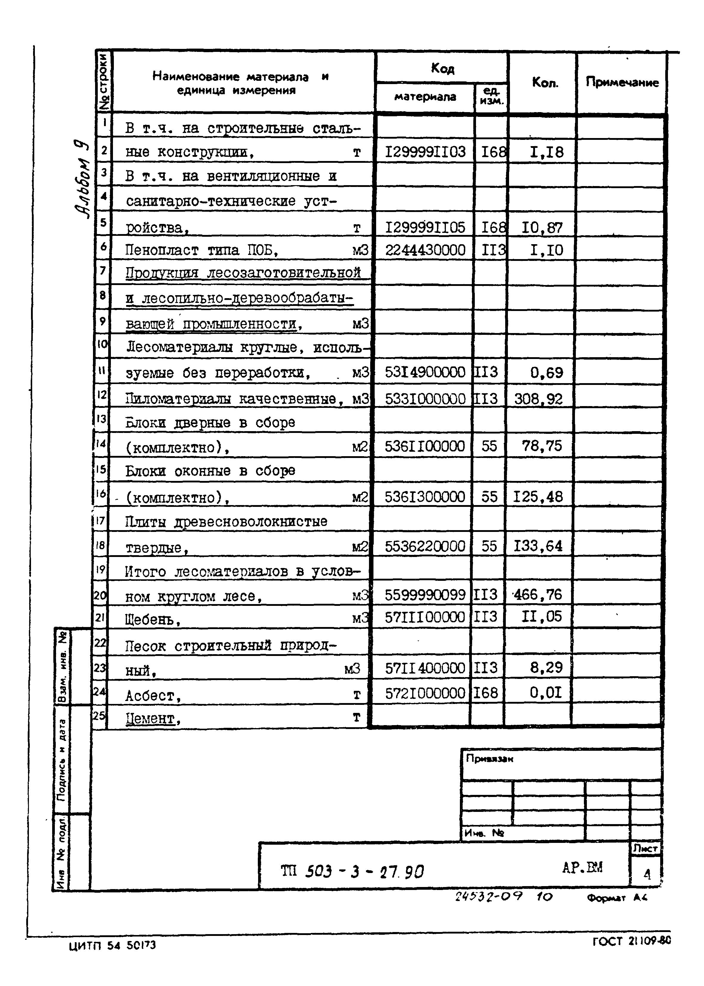 Типовой проект 503-3-27.90