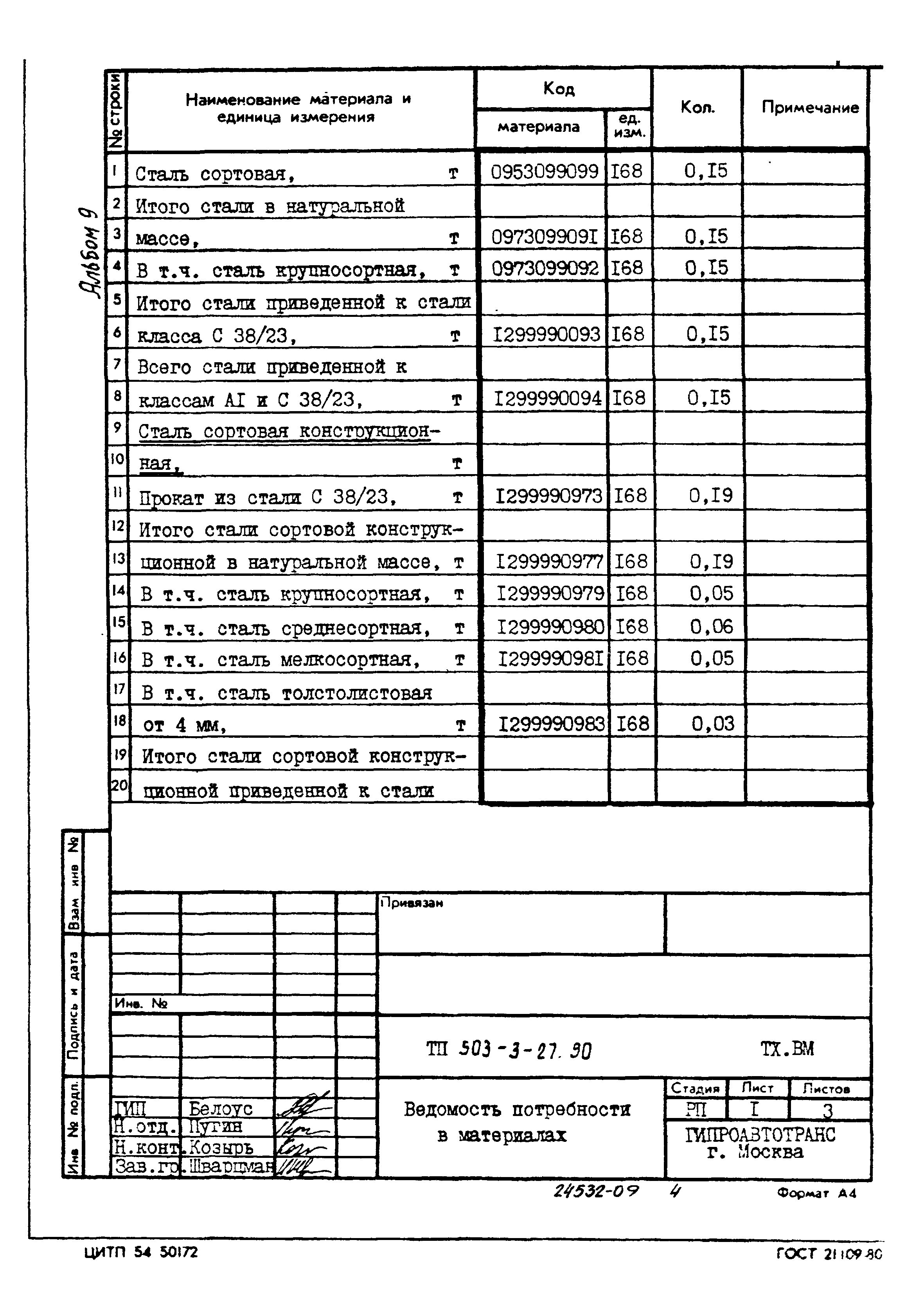 Типовой проект 503-3-27.90