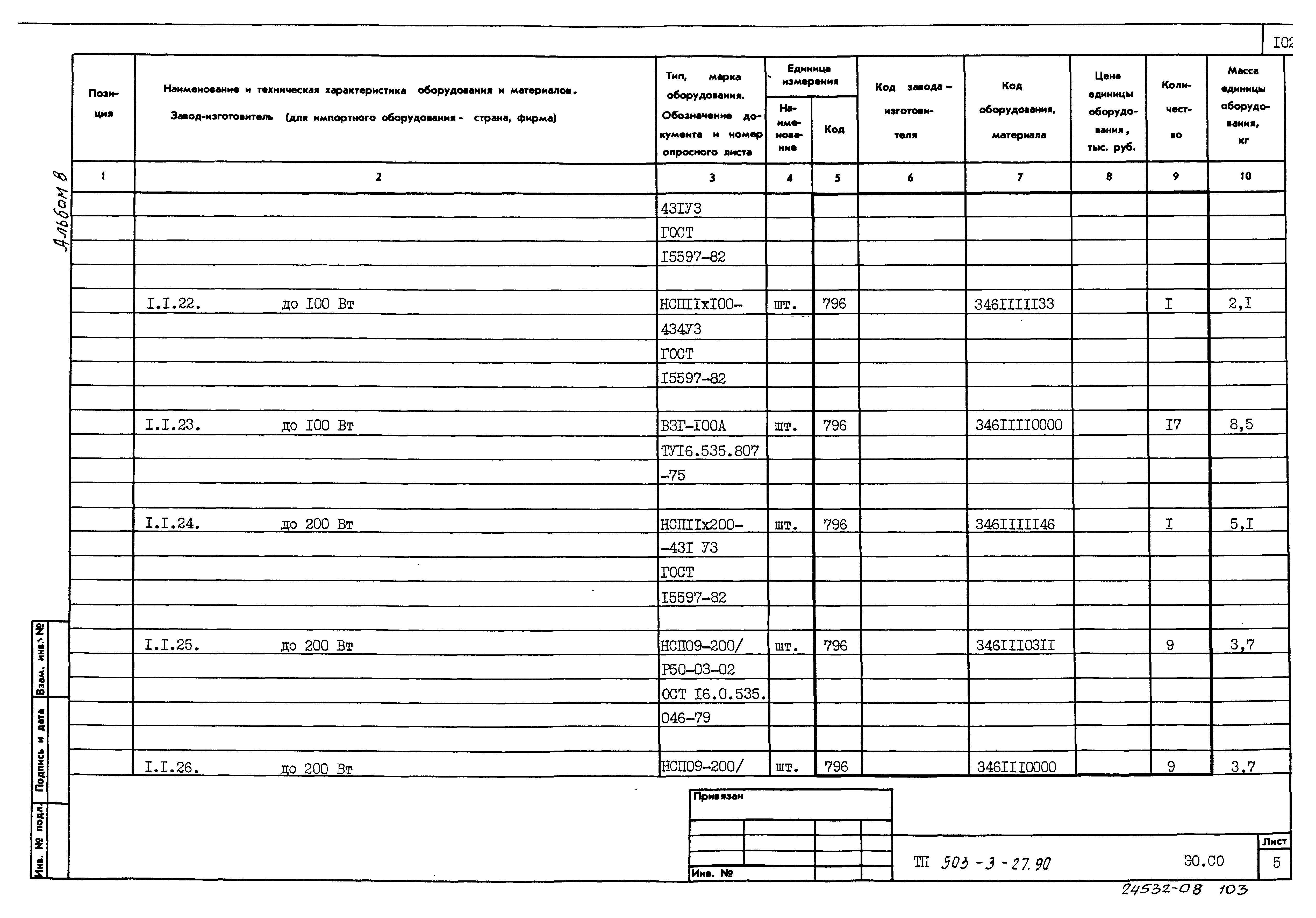 Типовой проект 503-3-27.90