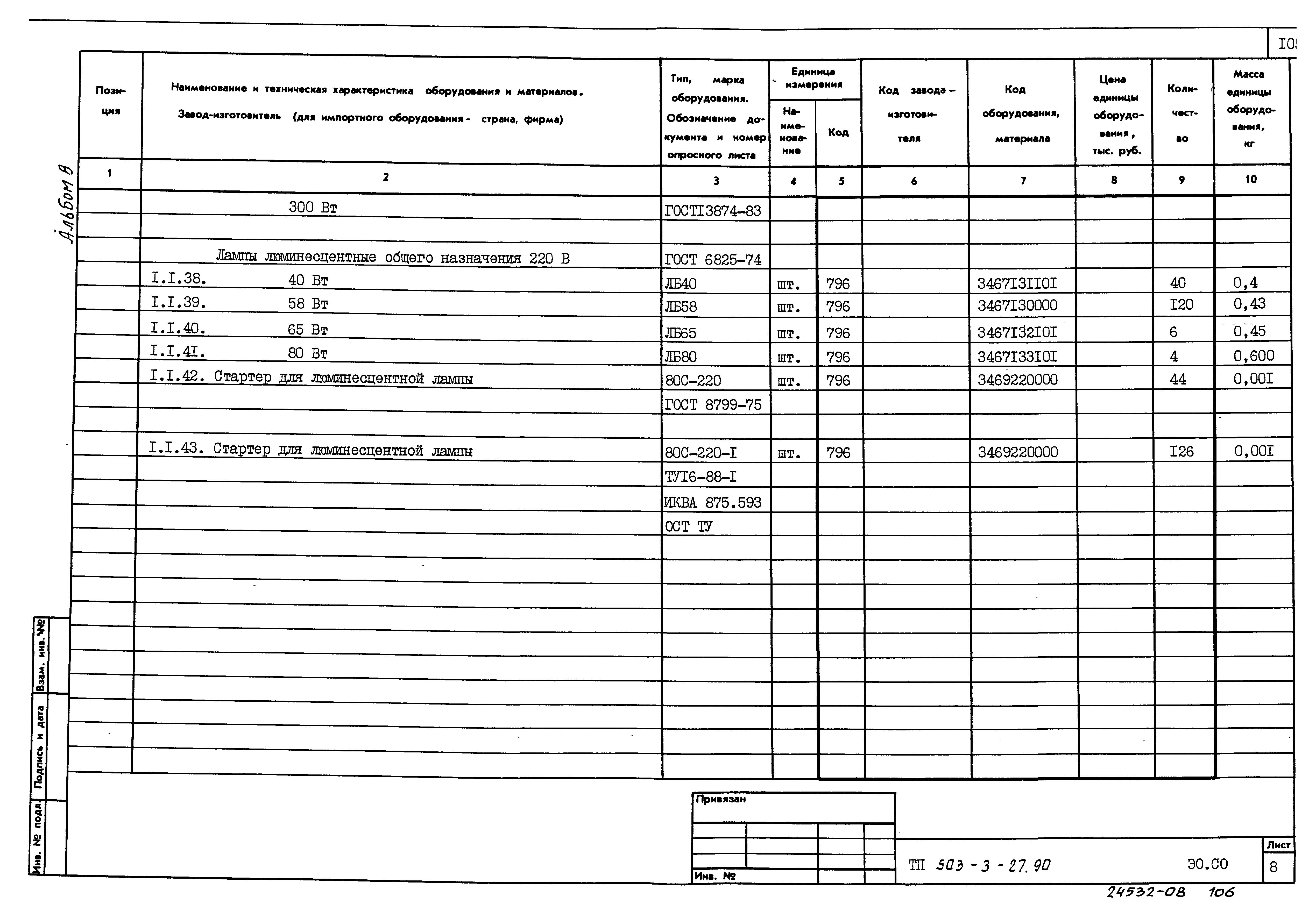 Типовой проект 503-3-27.90