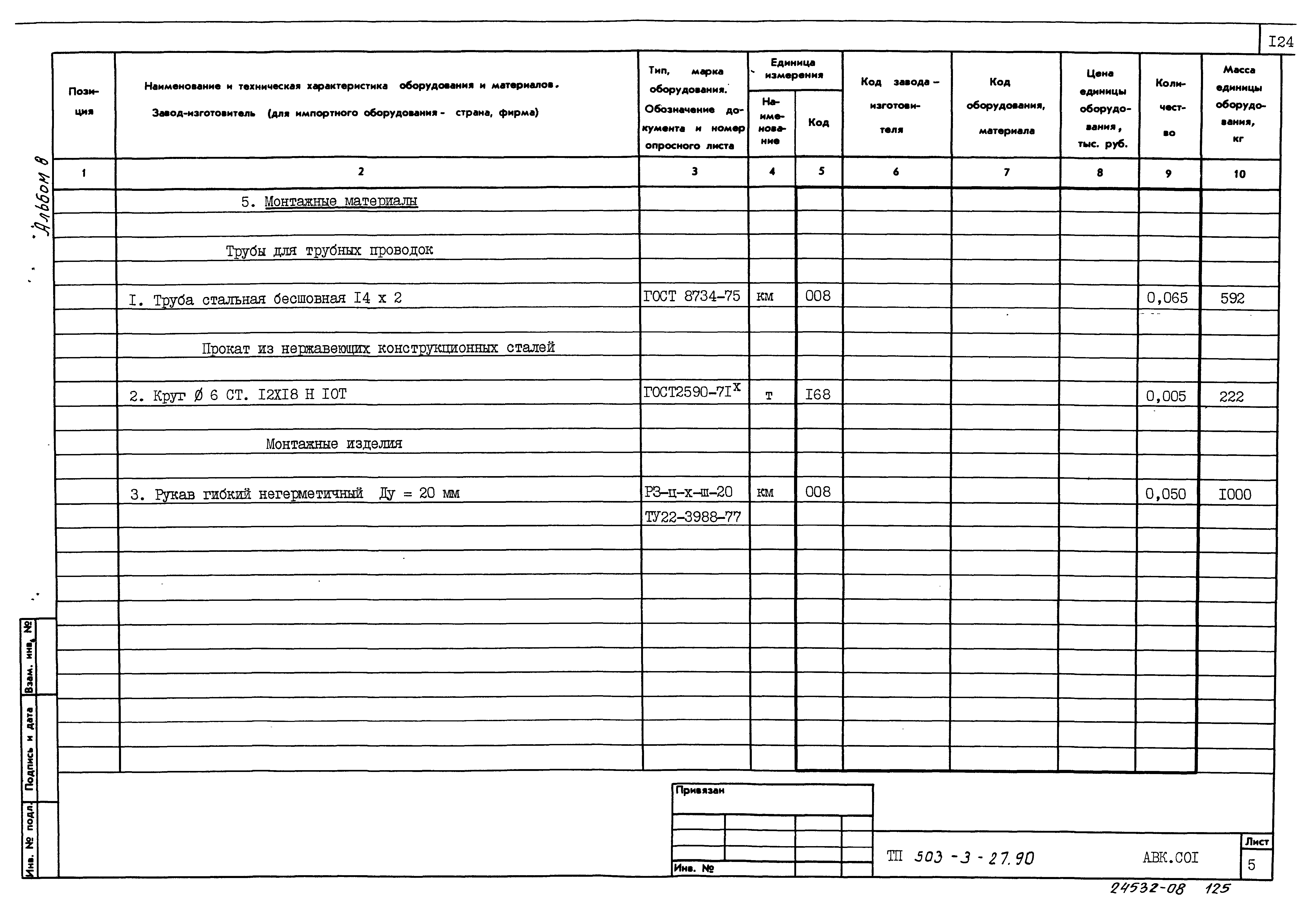 Типовой проект 503-3-27.90