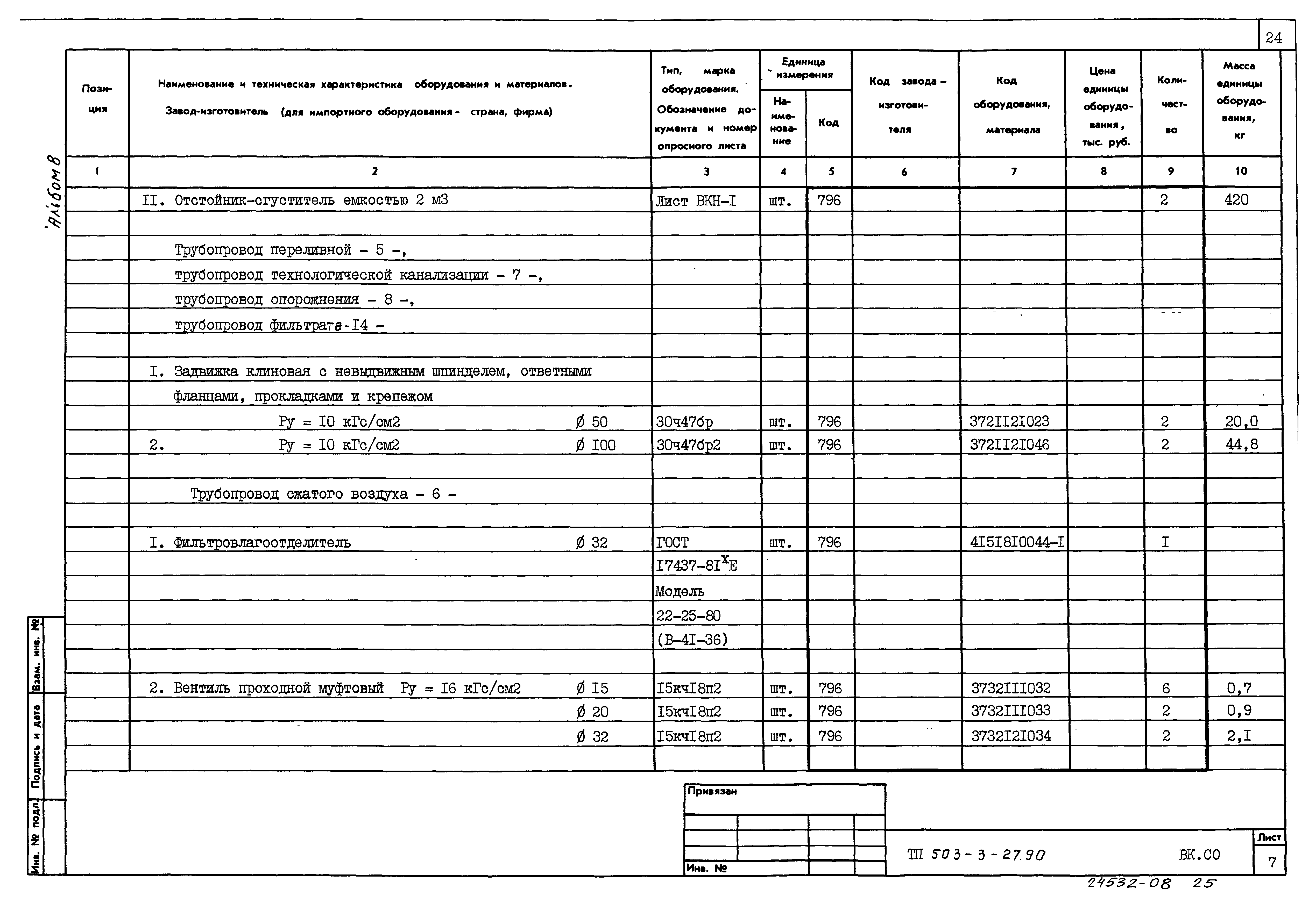 Типовой проект 503-3-27.90