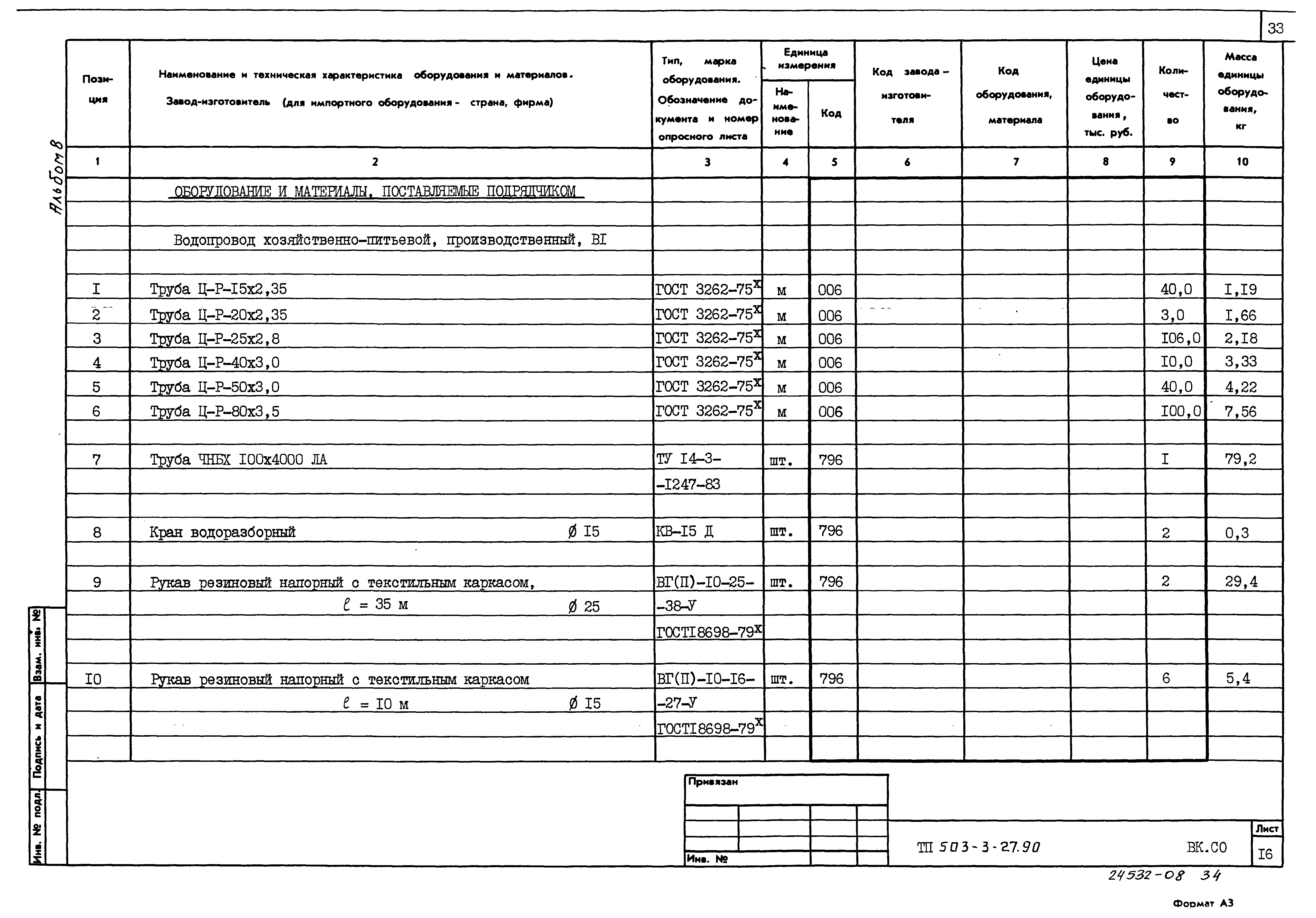 Типовой проект 503-3-27.90